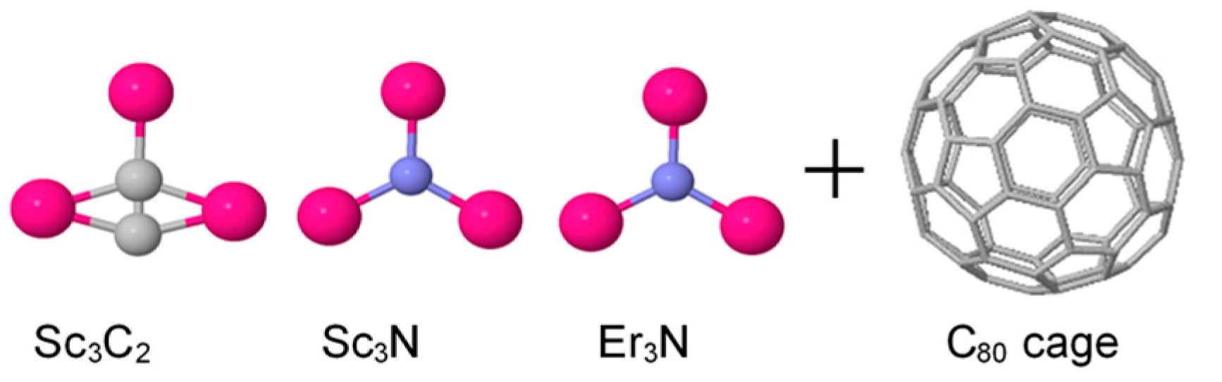 Energies 16 04342 g002 Energies 16 04342 g002