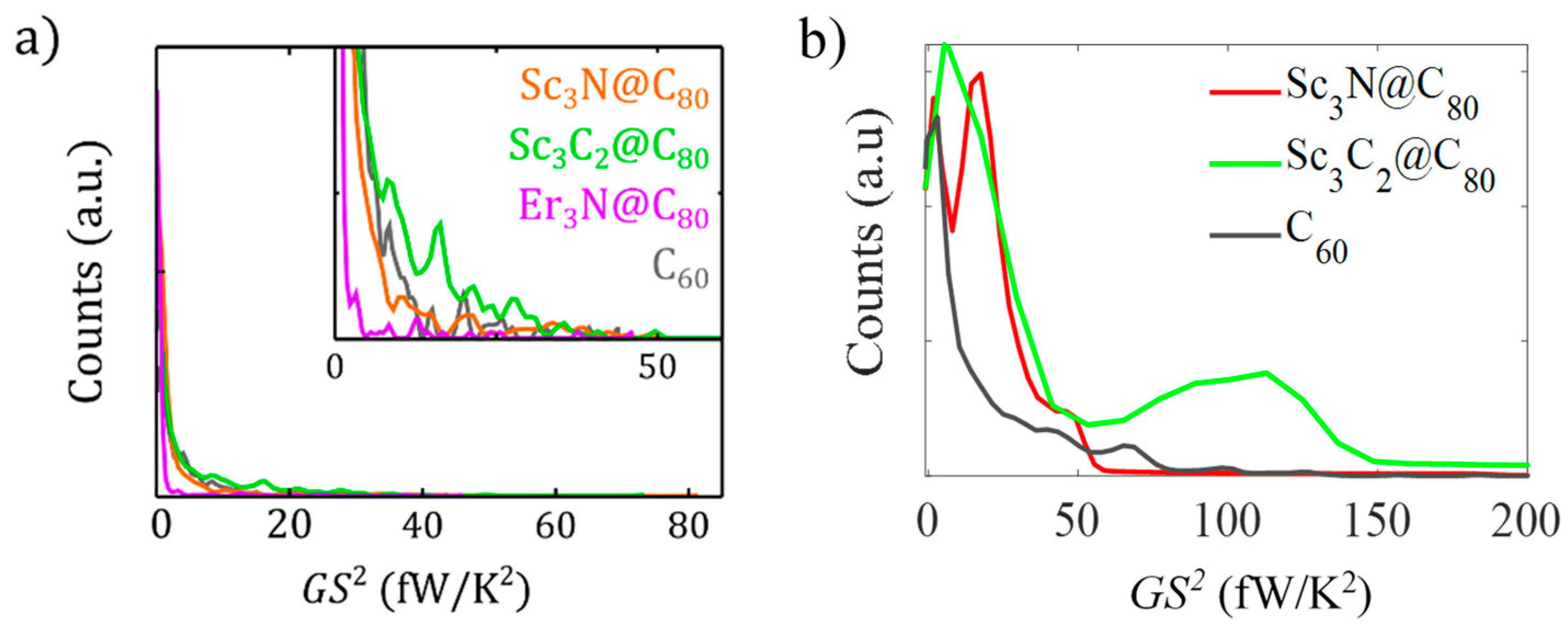 Energies 16 04342 g004 Energies 16 04342 g004