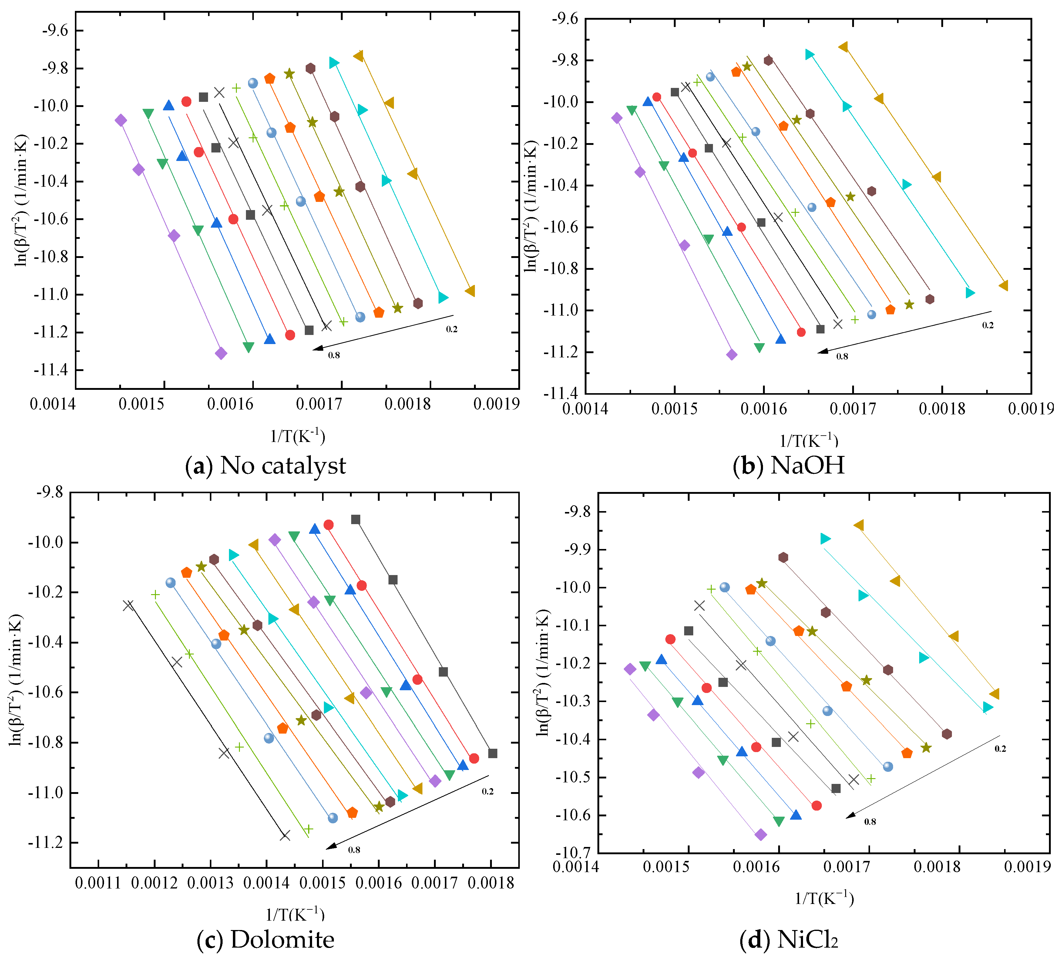Energies 16 04351 g003
