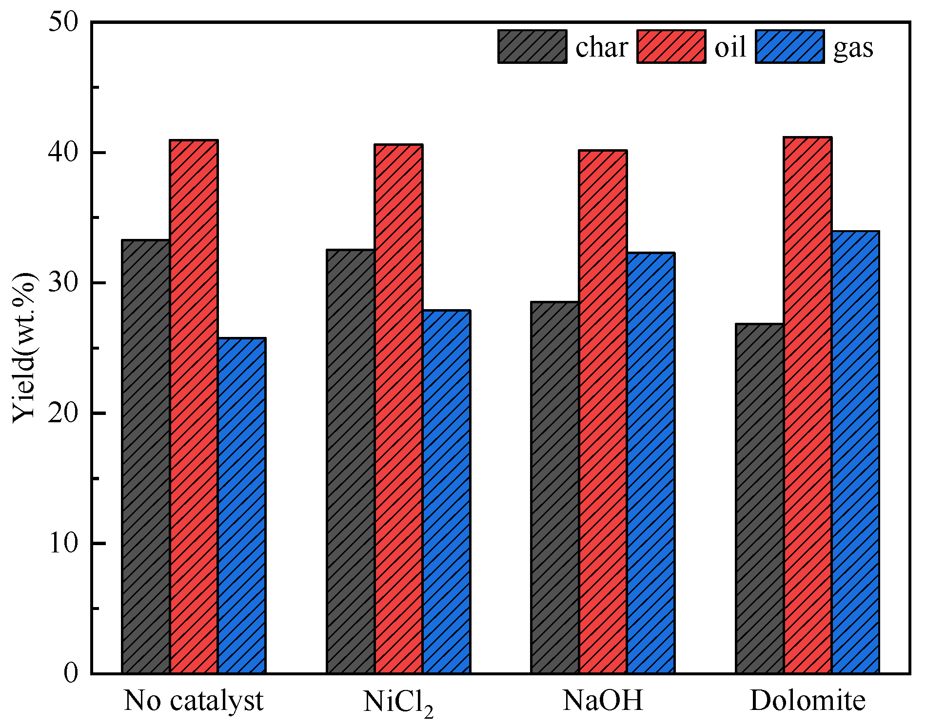 Energies 16 04351 g005