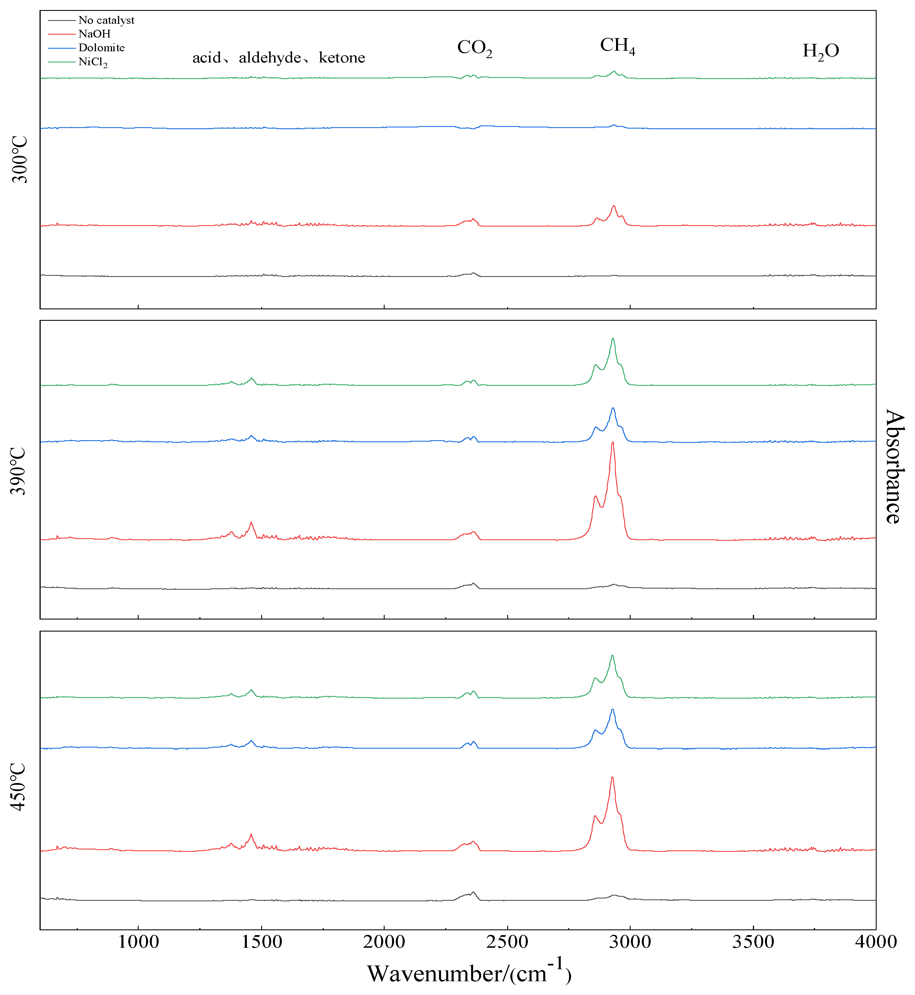 Energies 16 04351 g006