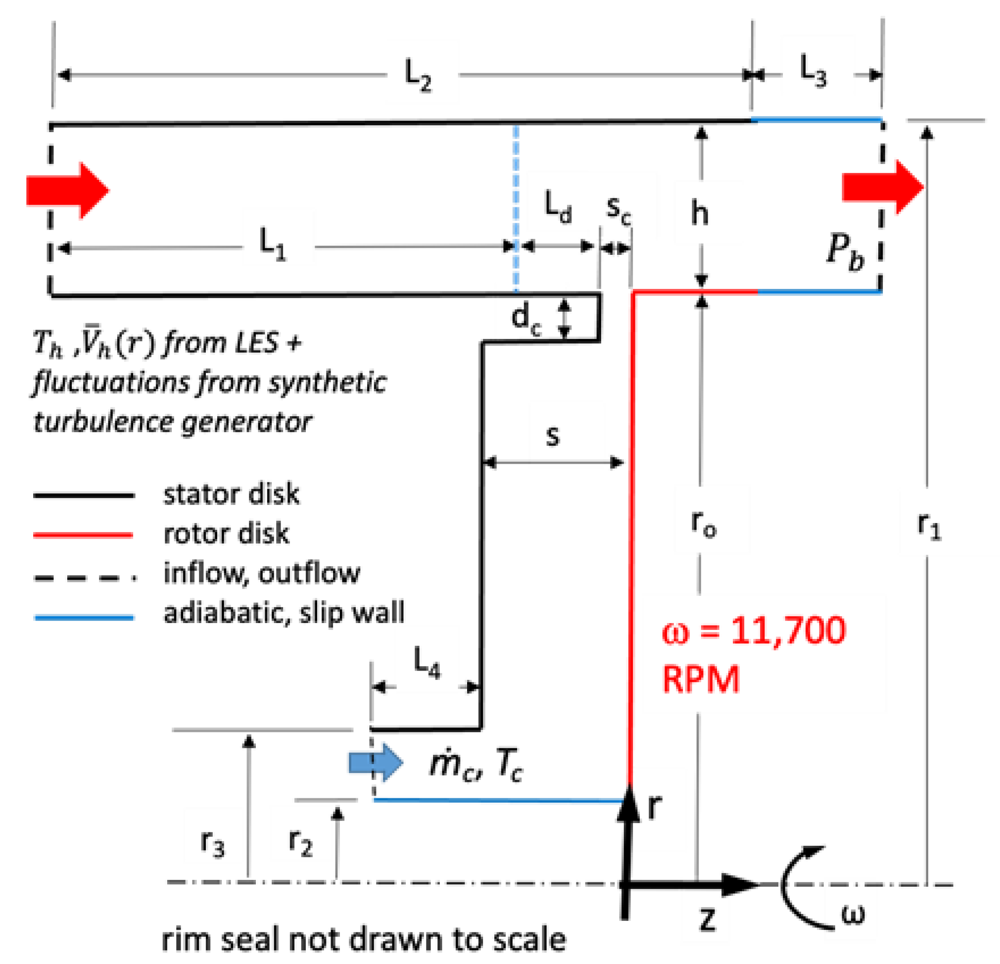 Energies 16 04354 g001