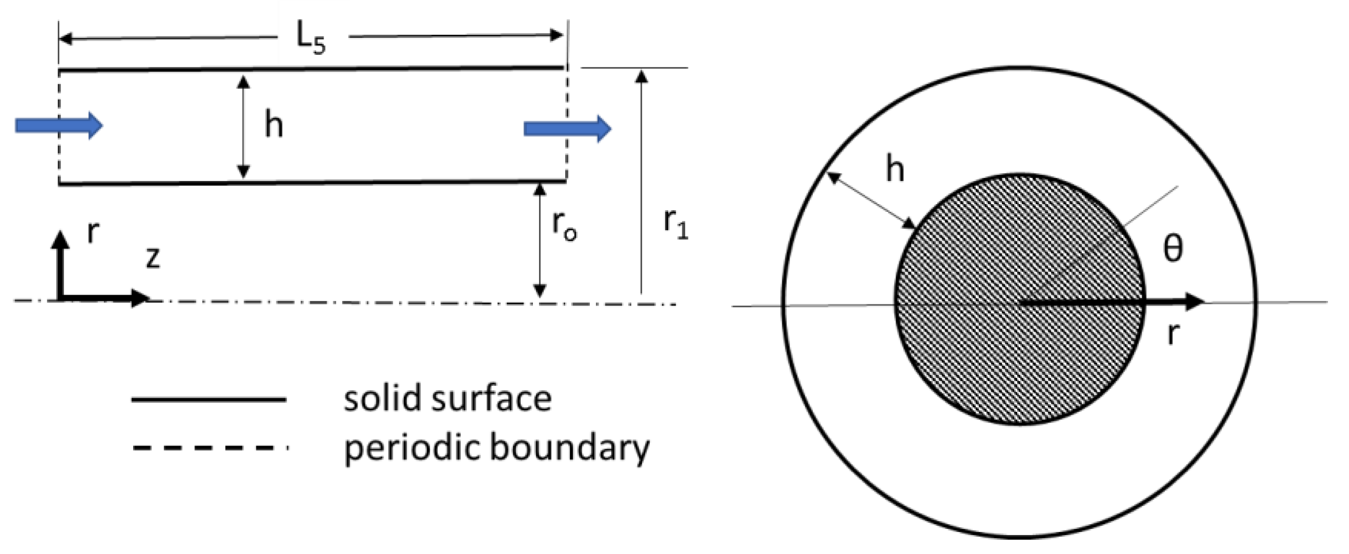 Energies 16 04354 g002