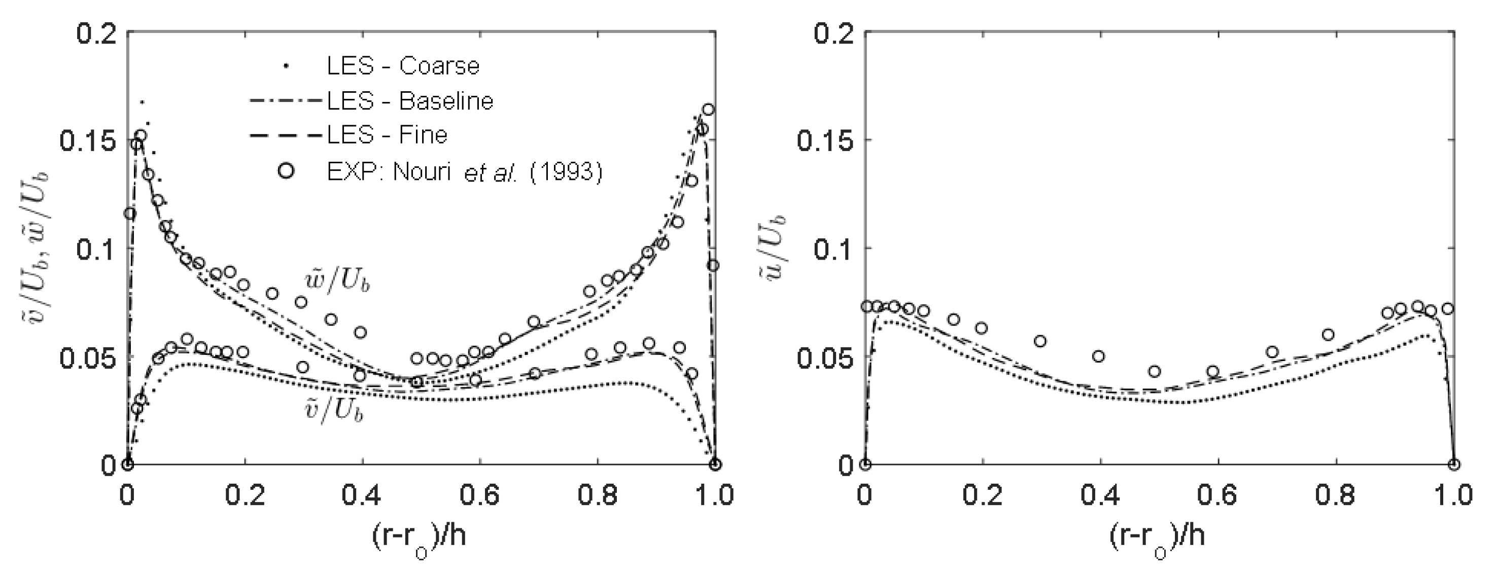 Energies 16 04354 g005