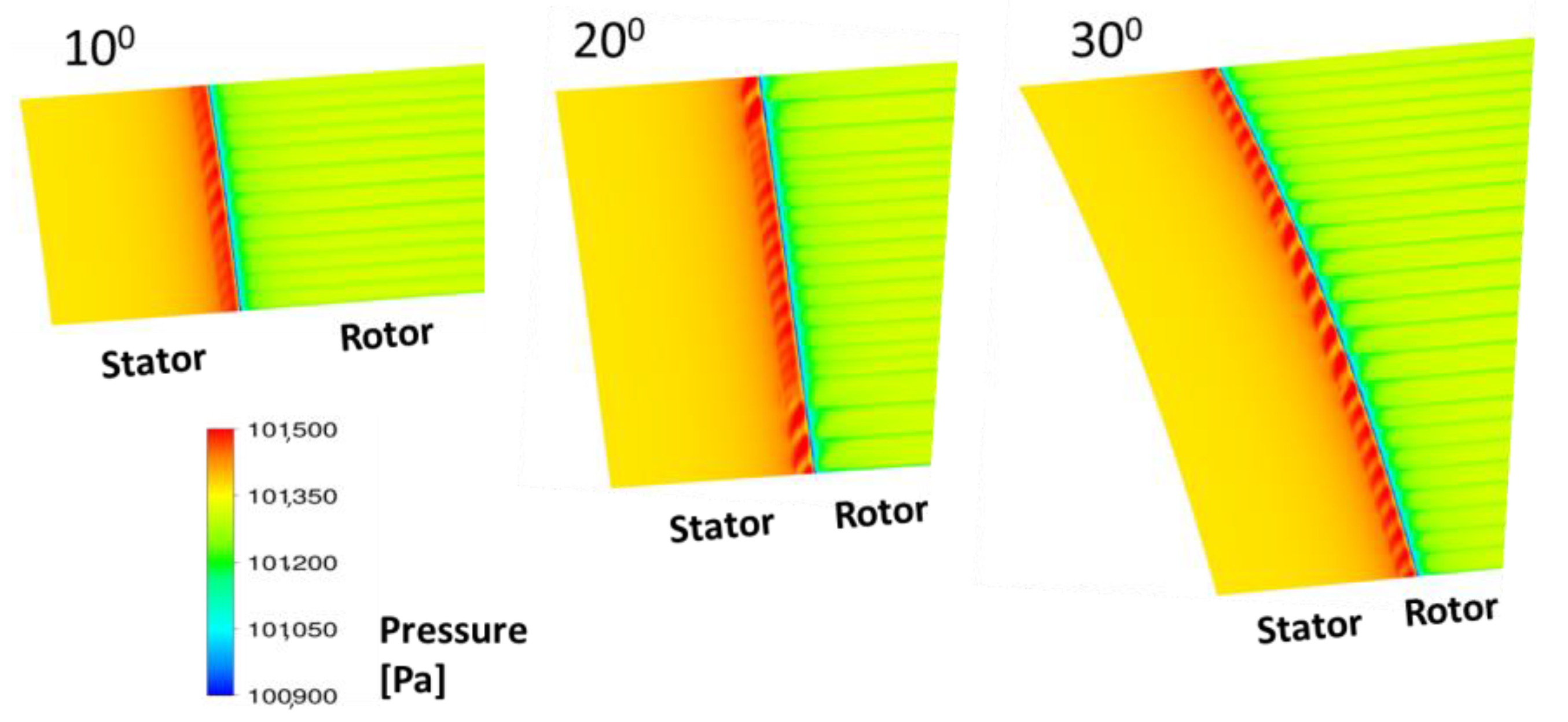 Energies 16 04354 g009