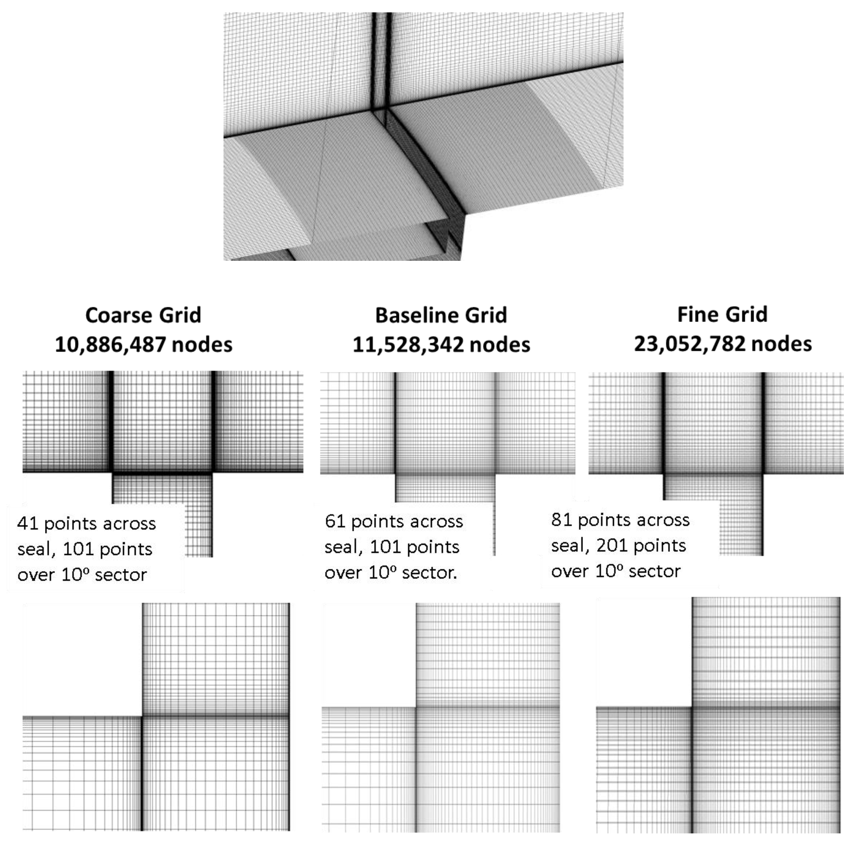 Energies 16 04354 g011