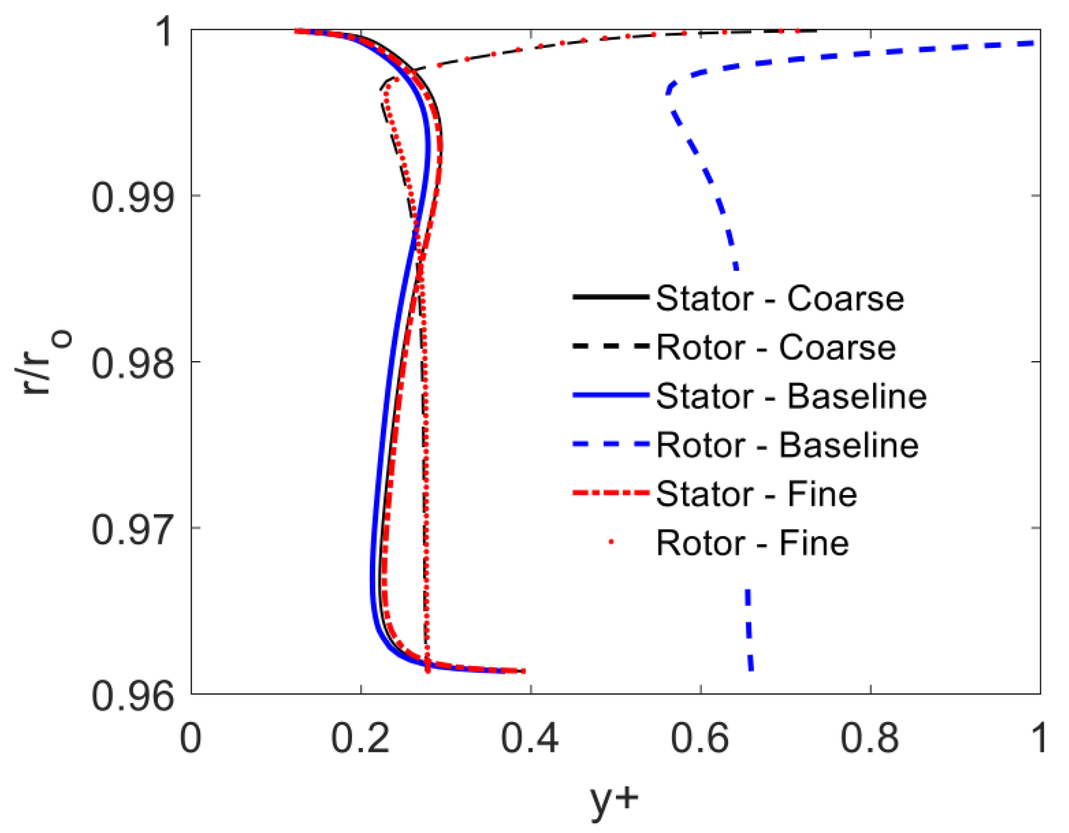 Energies 16 04354 g012