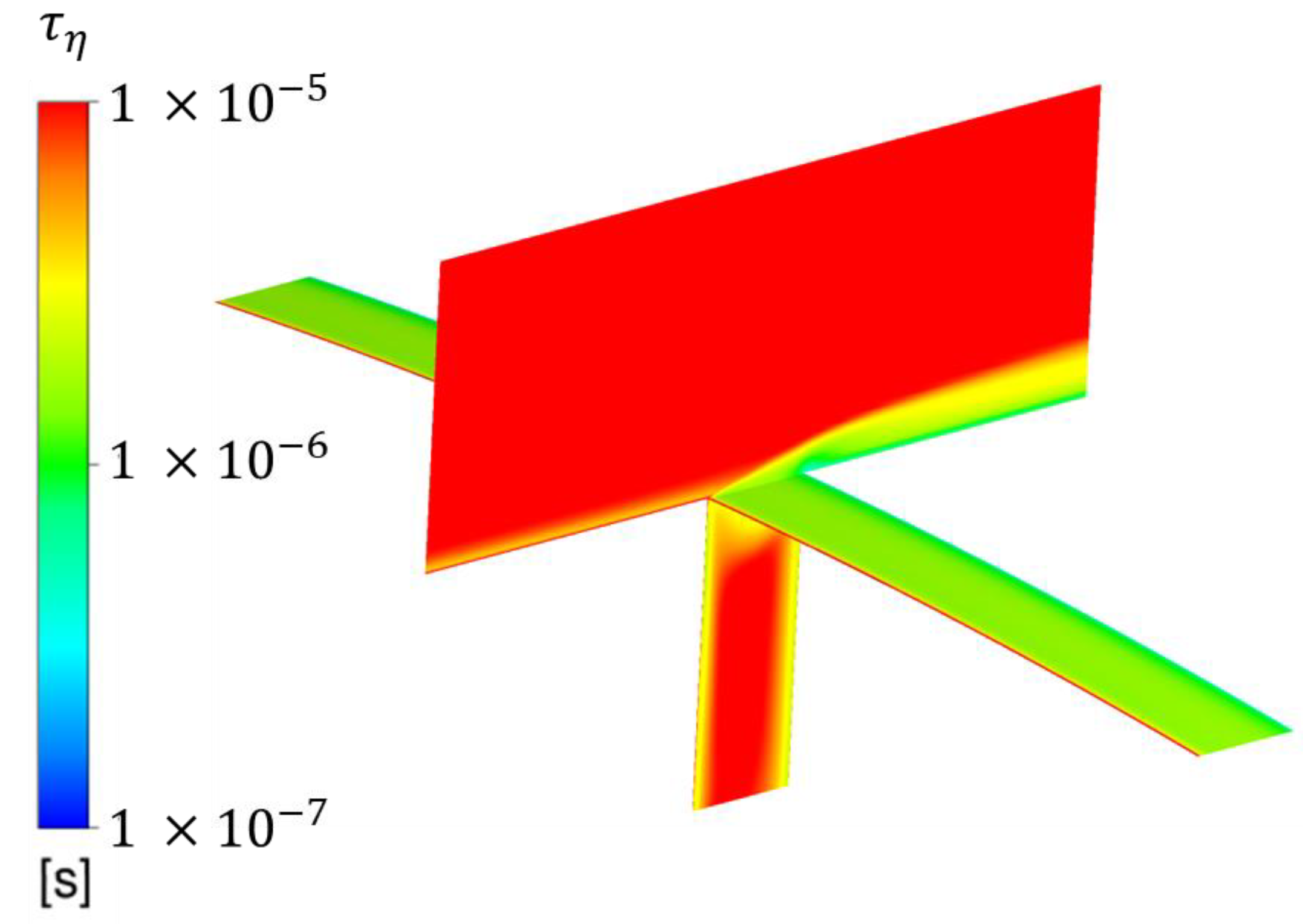 Energies 16 04354 g013