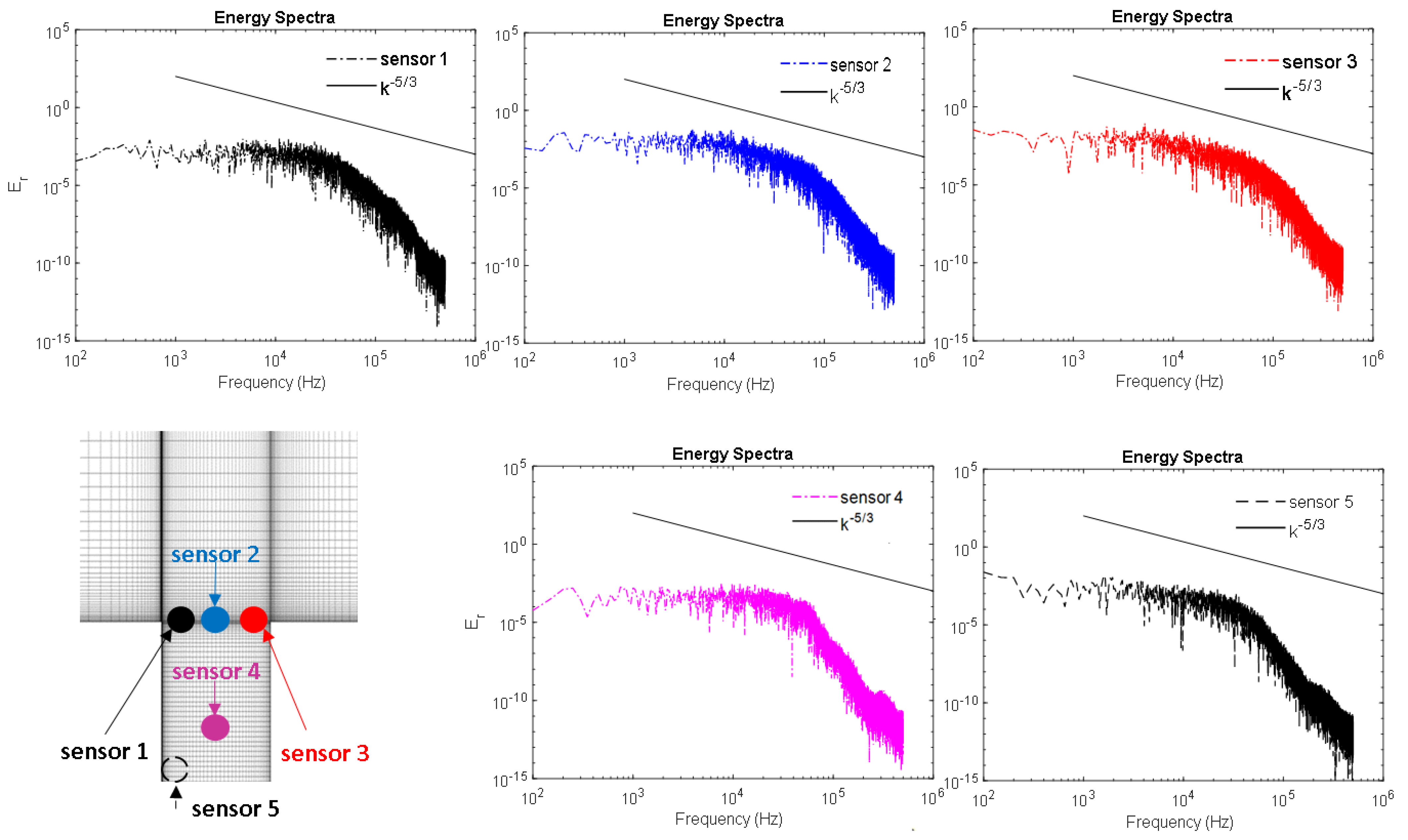 Energies 16 04354 g016