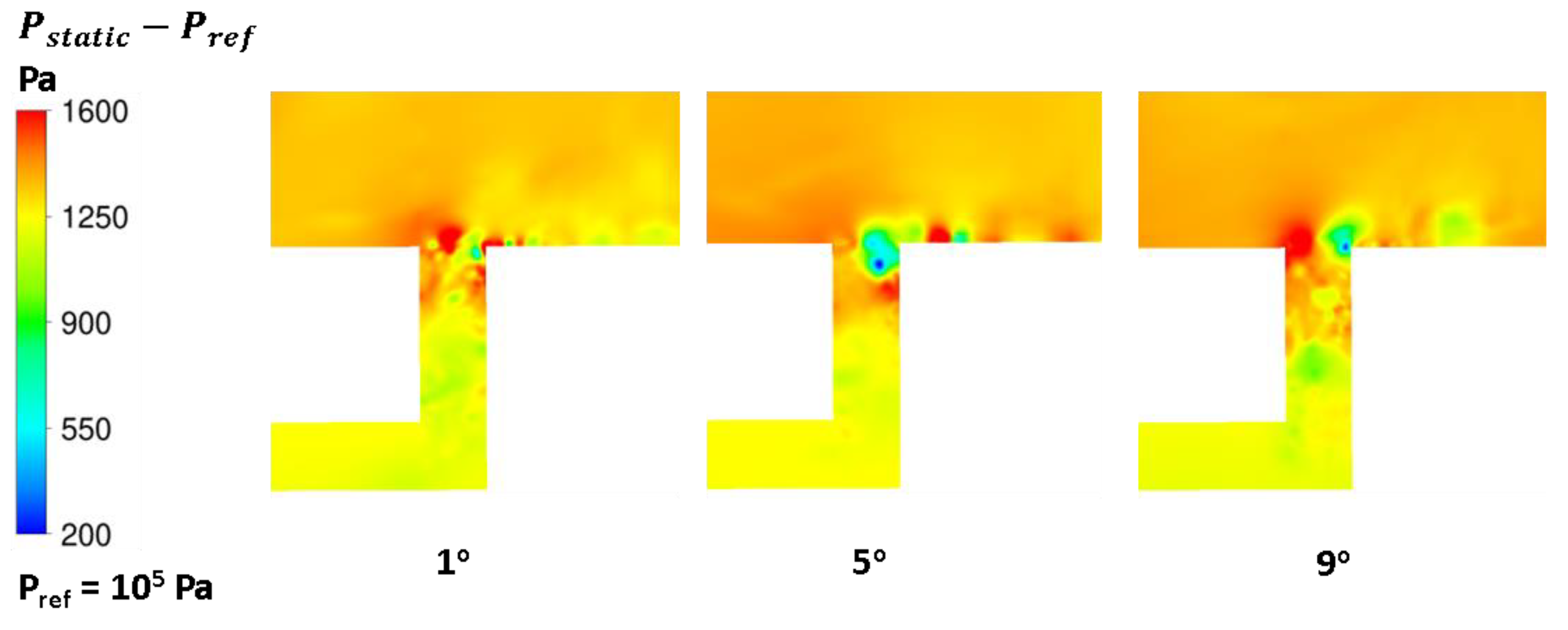 Energies 16 04354 g020