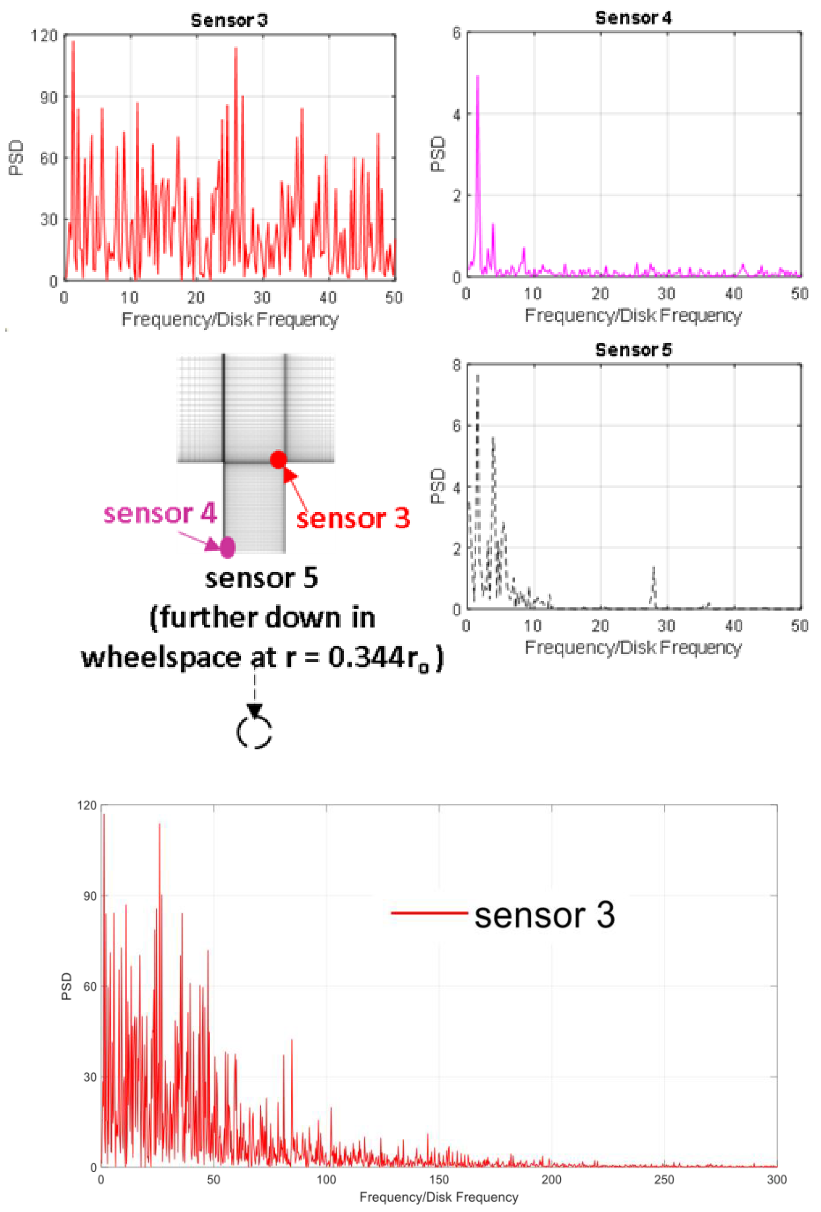 Energies 16 04354 g025