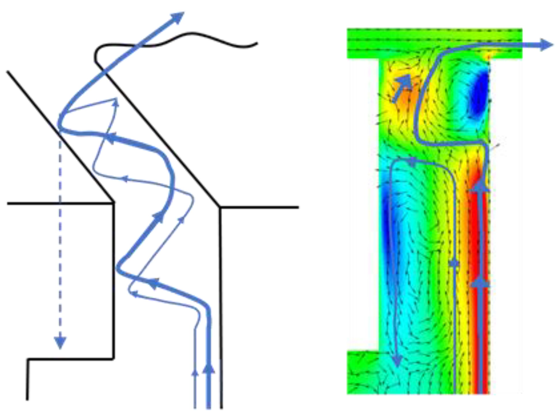 Energies 16 04354 g034
