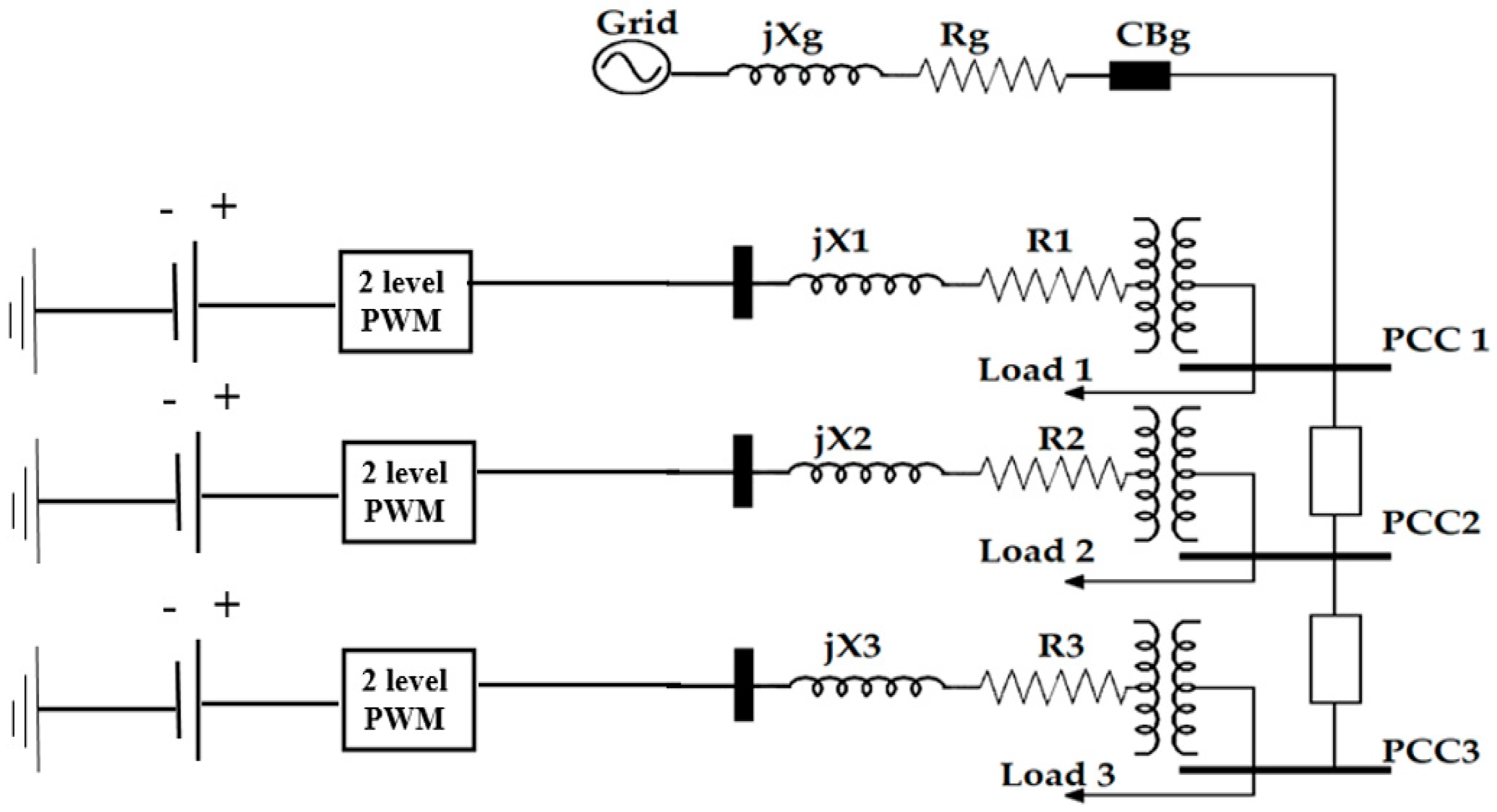 Energies 16 04355 g001 Energies 16 04355 g001