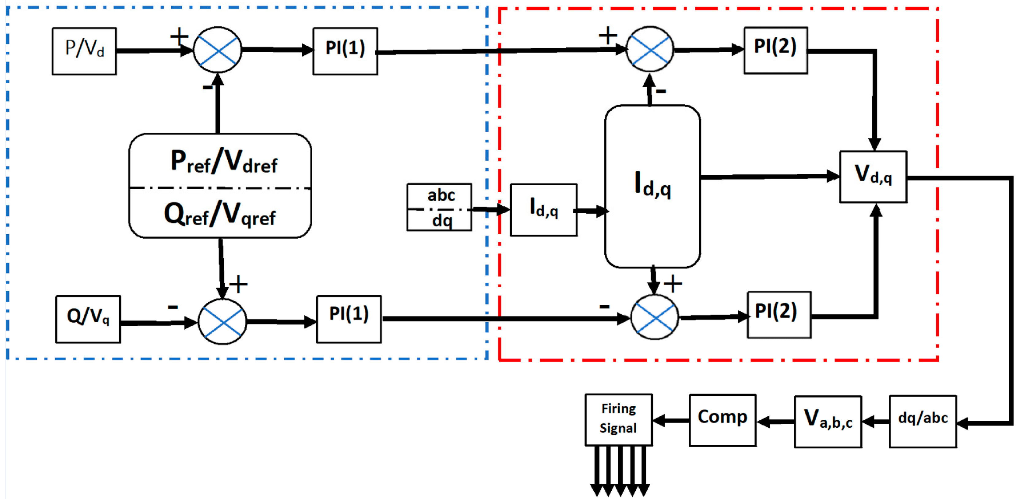 Energies 16 04355 g002 Energies 16 04355 g002