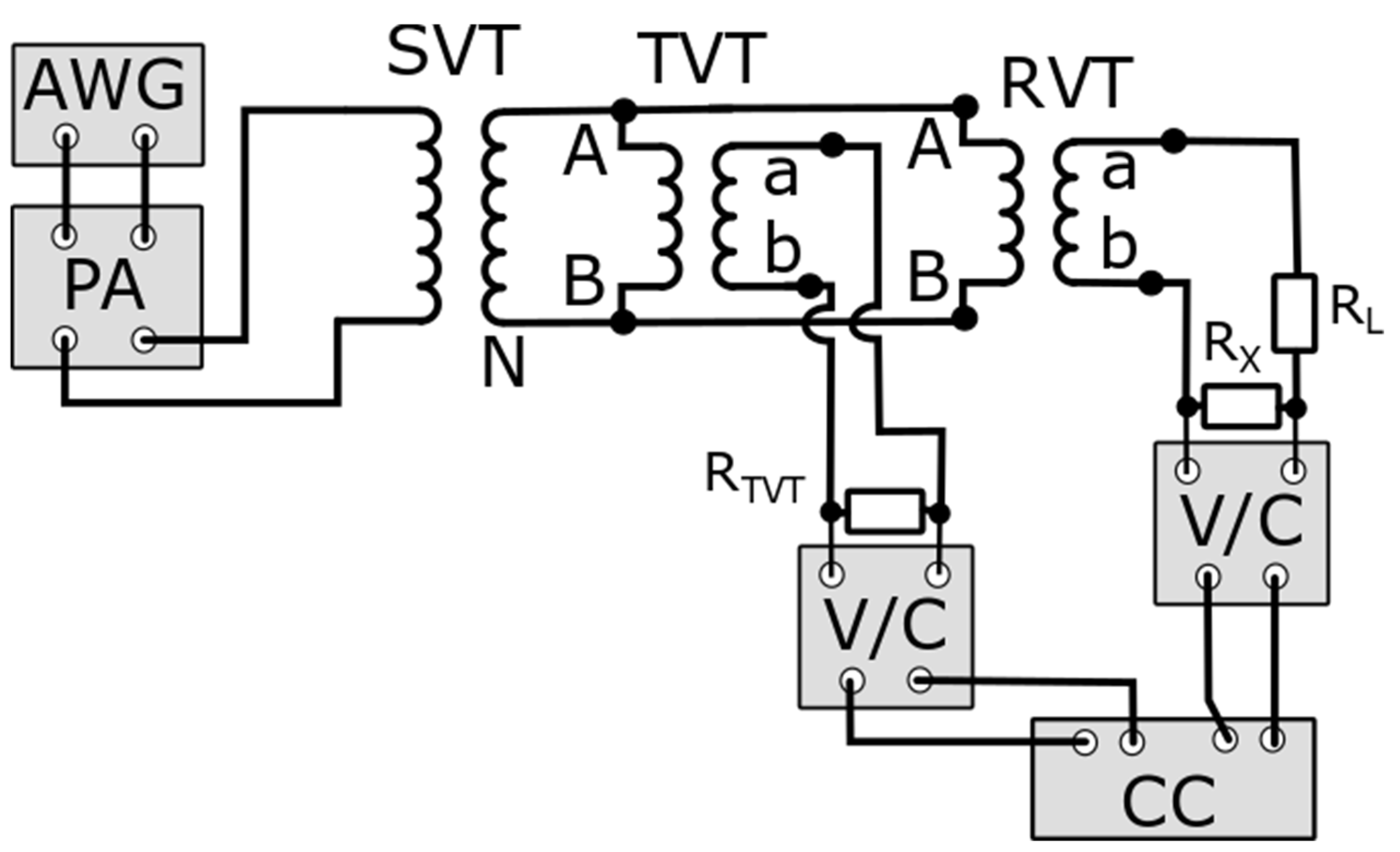 Energies 16 04360 g002