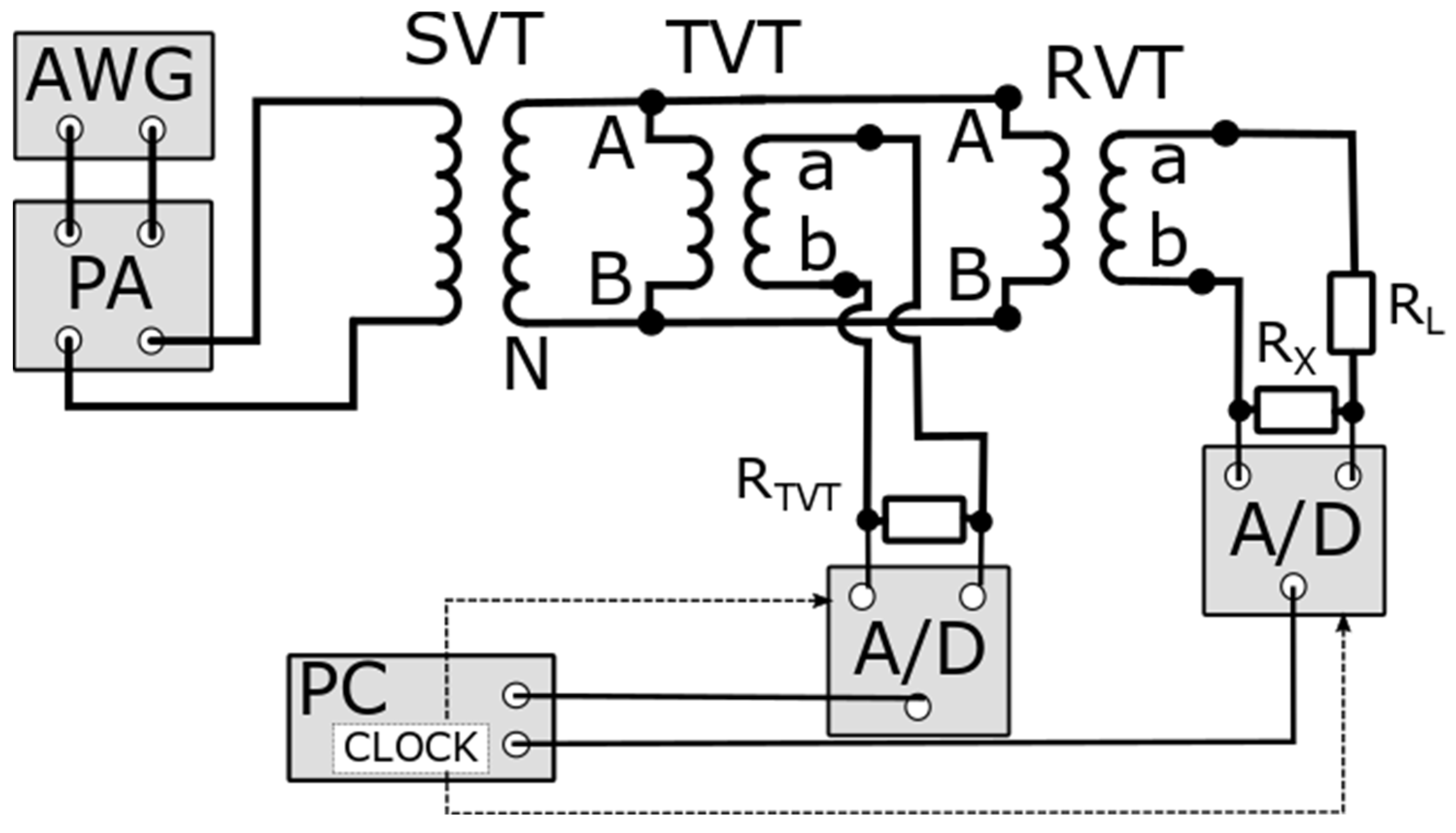 Energies 16 04360 g003