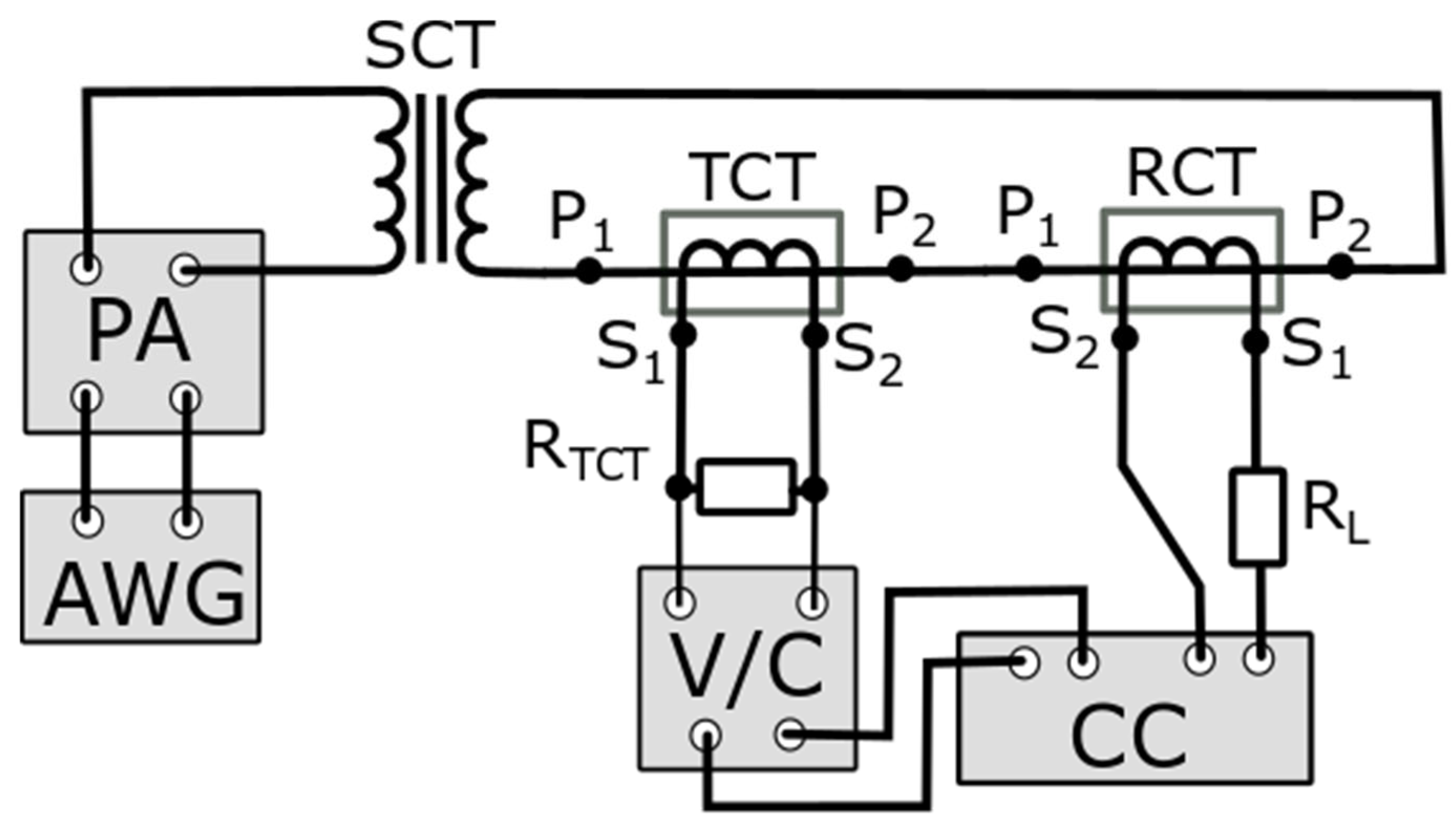 Energies 16 04360 g009
