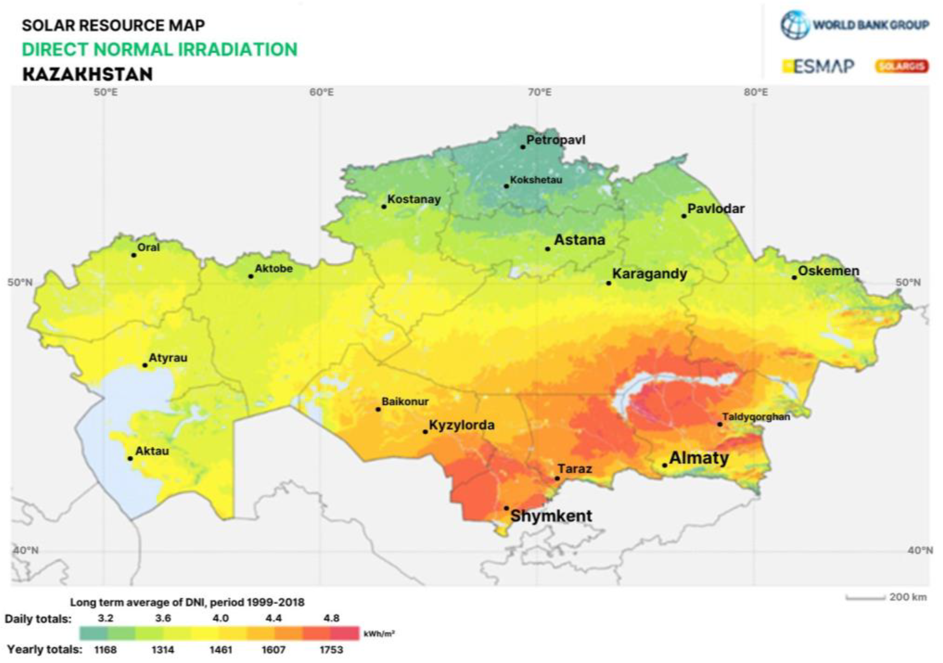 казахстана климат