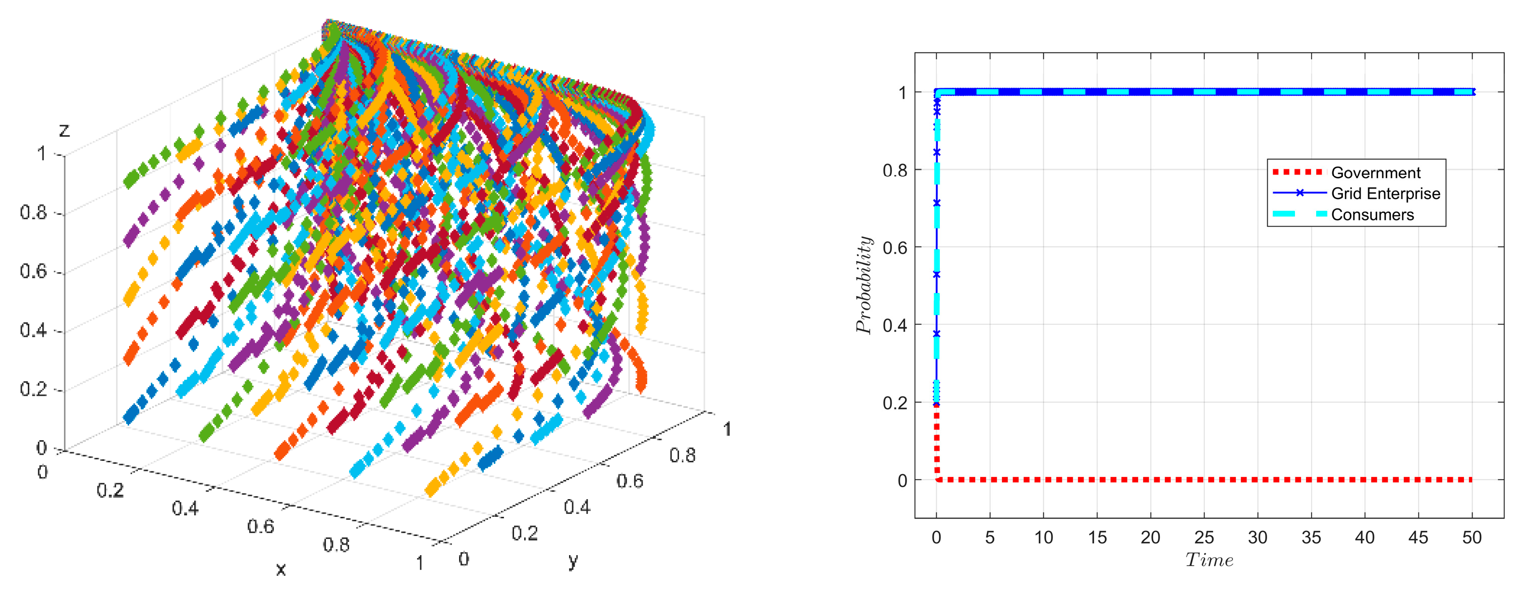 Energies 16 04373 g008