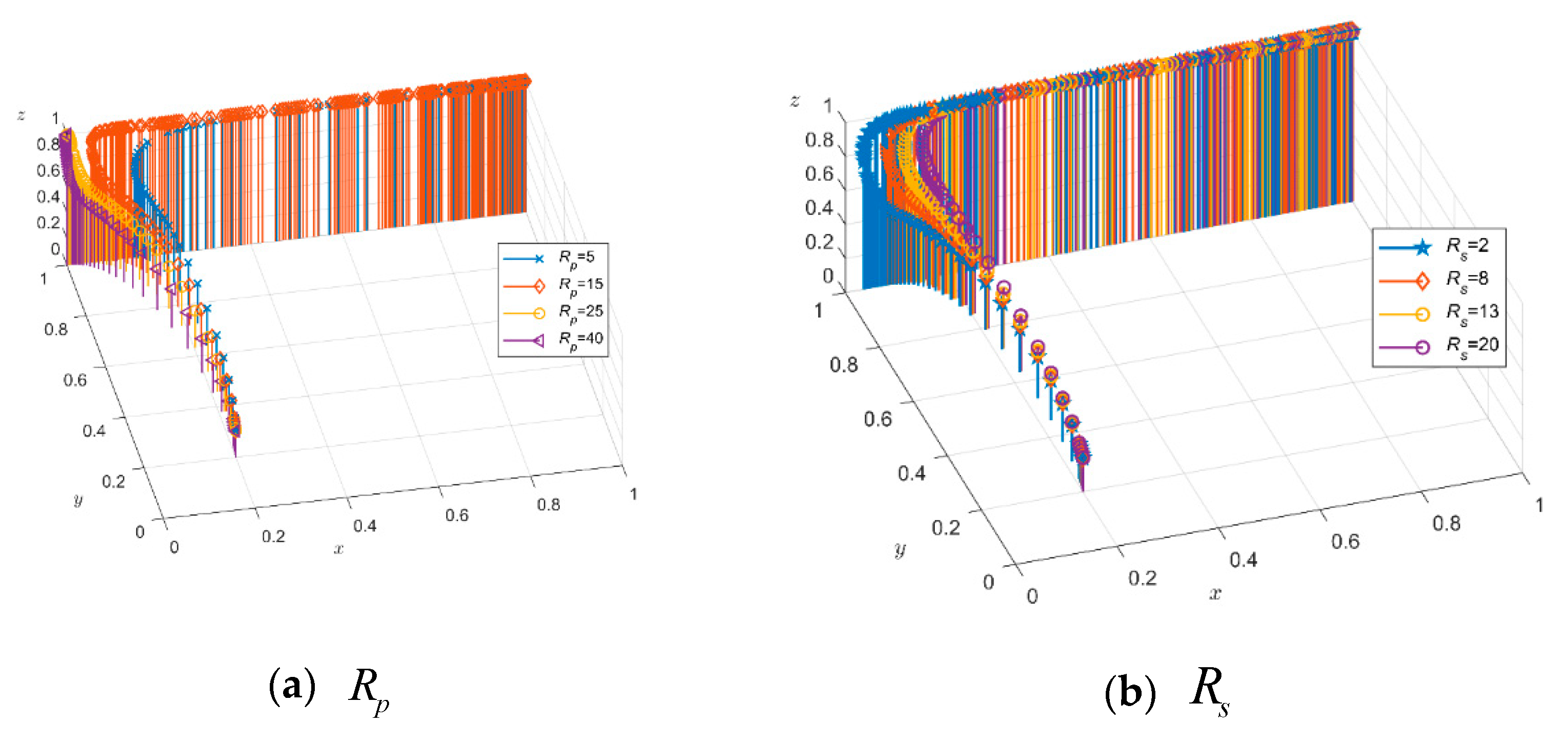 Energies 16 04373 g011