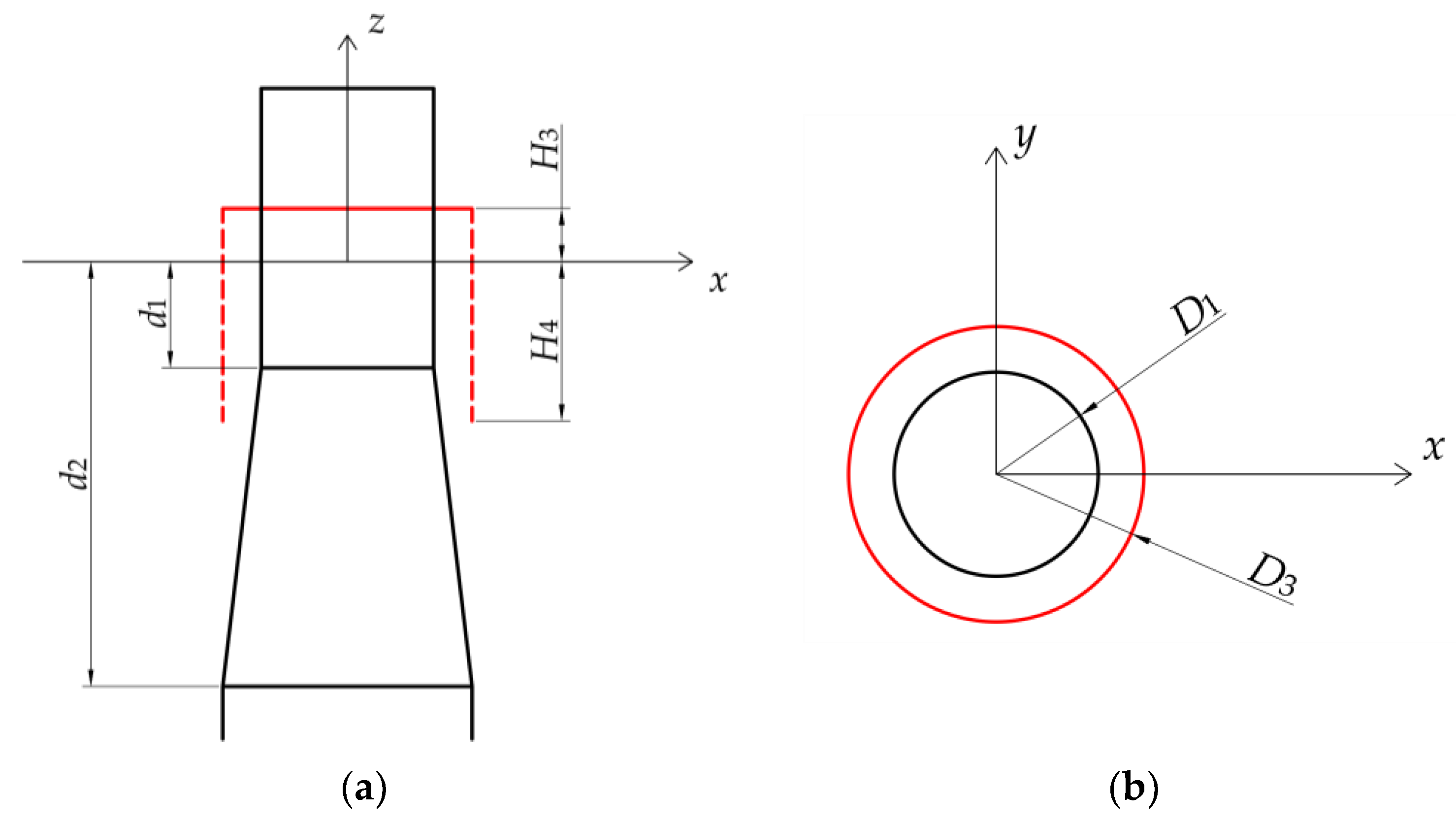 Energies 16 04376 g002a Energies 16 04376 g002a