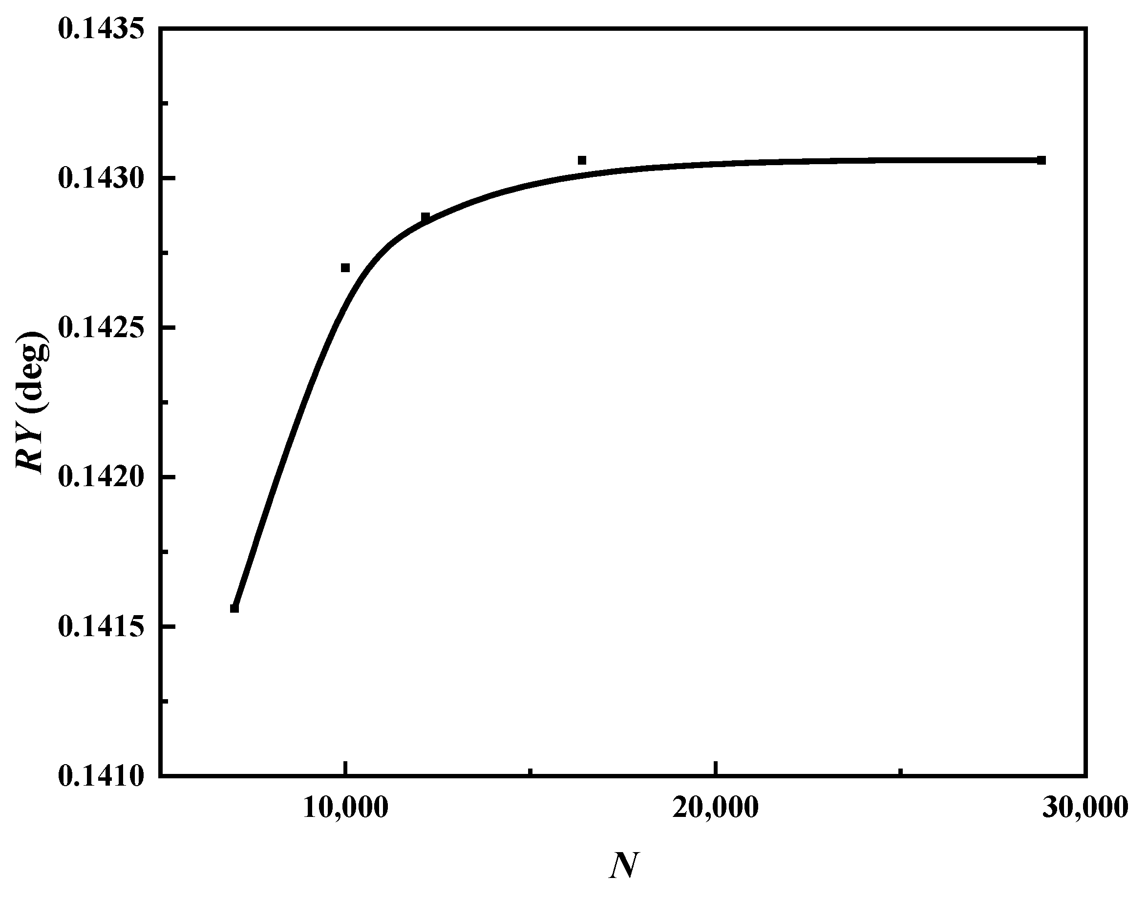 Energies 16 04376 g004 Energies 16 04376 g004