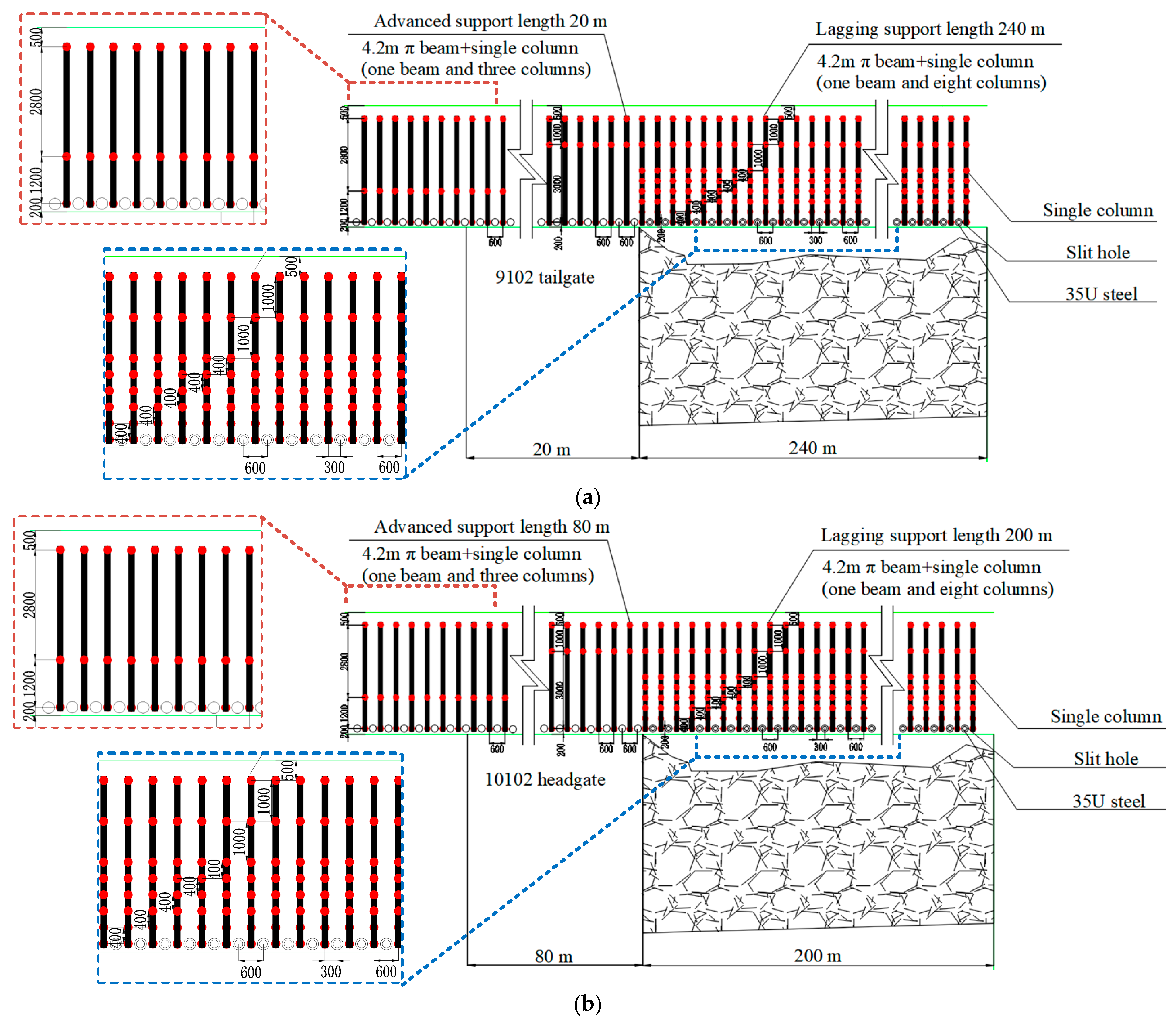 Energies 16 04379 g002 Energies 16 04379 g002