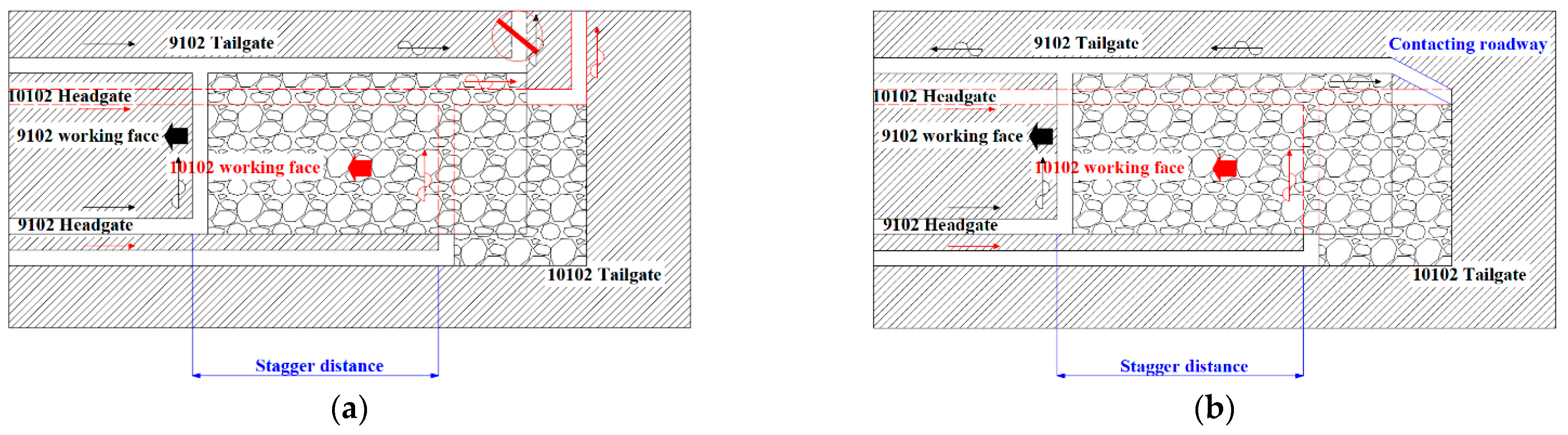 Energies 16 04379 g003 Energies 16 04379 g003