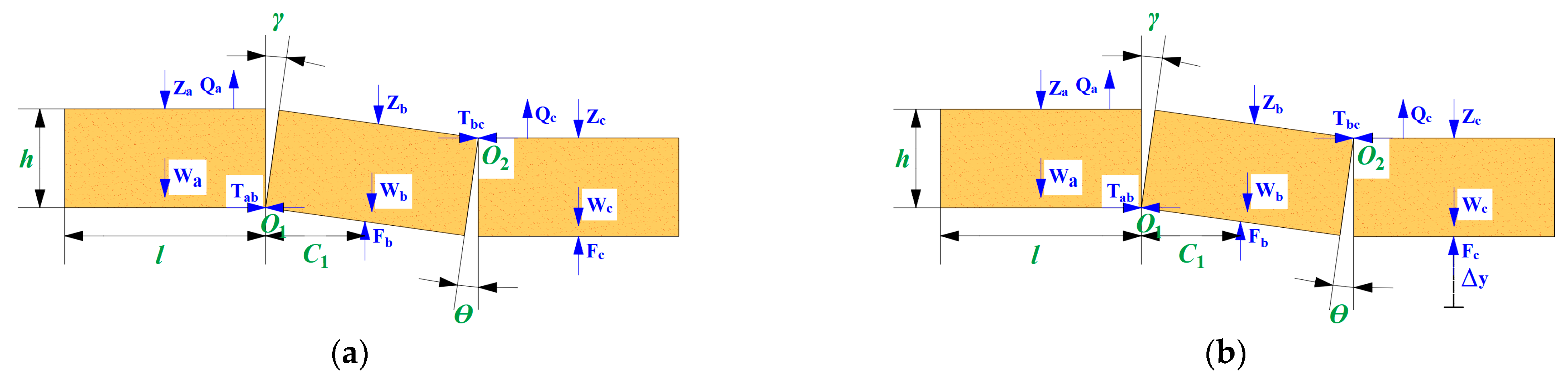 Energies 16 04379 g006 Energies 16 04379 g006