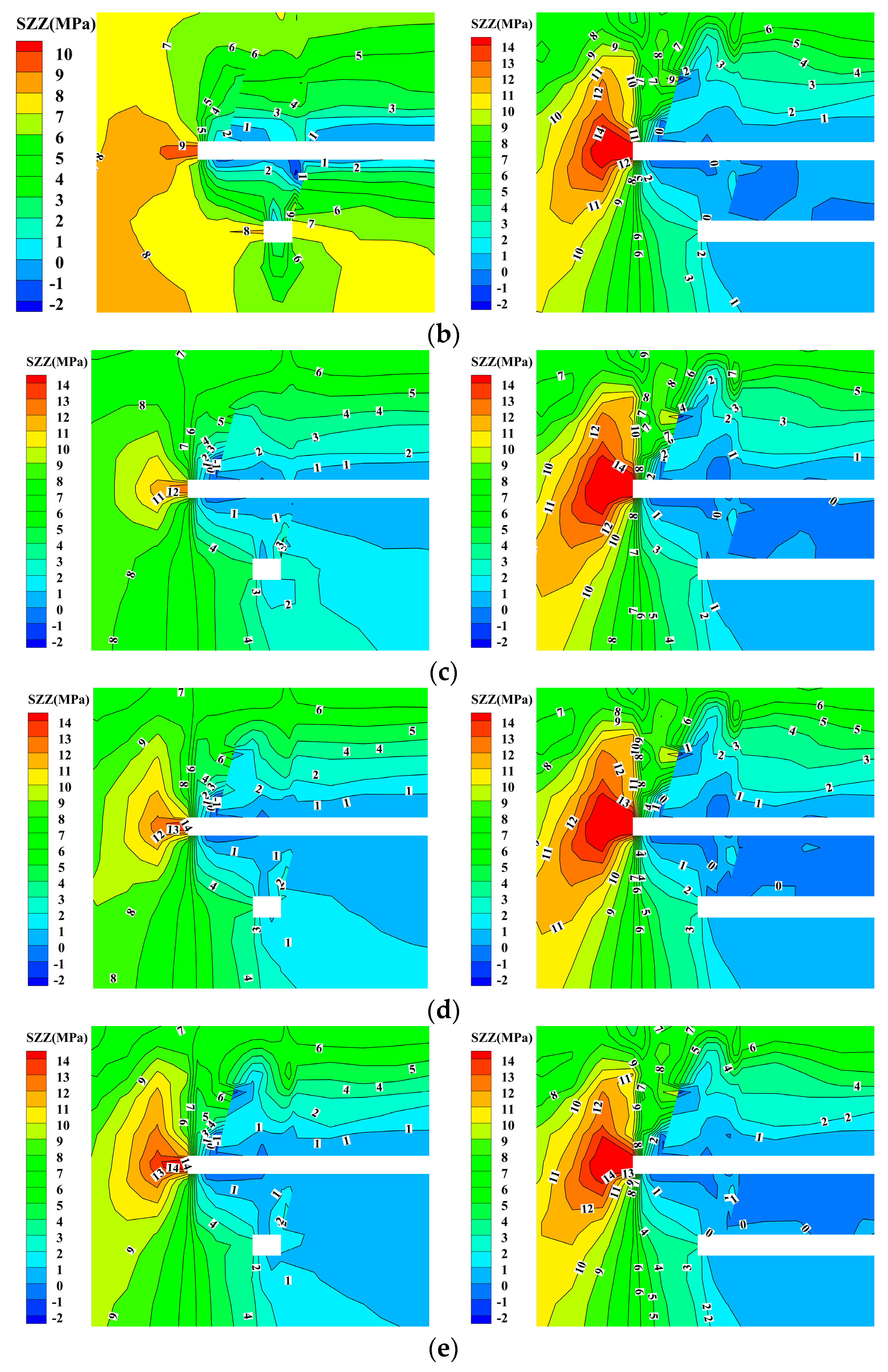 Energies 16 04379 g008b Energies 16 04379 g008b
