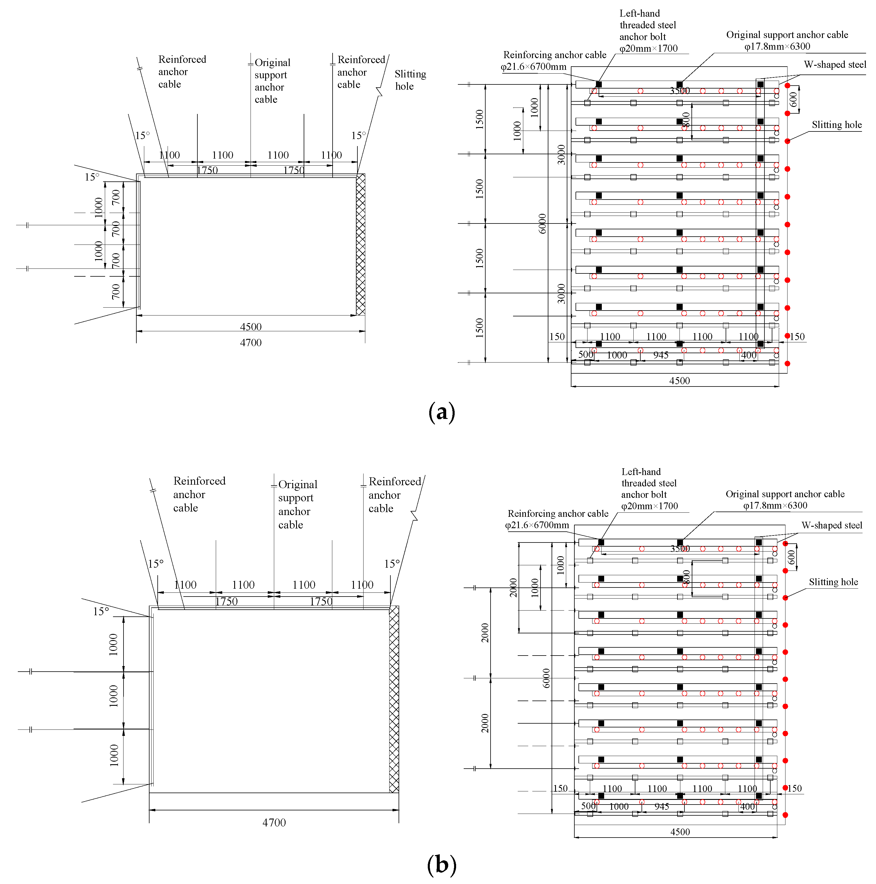 Energies 16 04379 g011 Energies 16 04379 g011