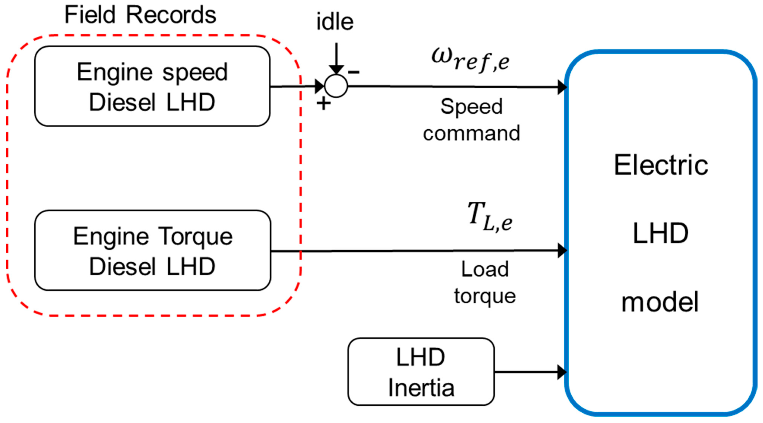 Energies 16 04399 g008