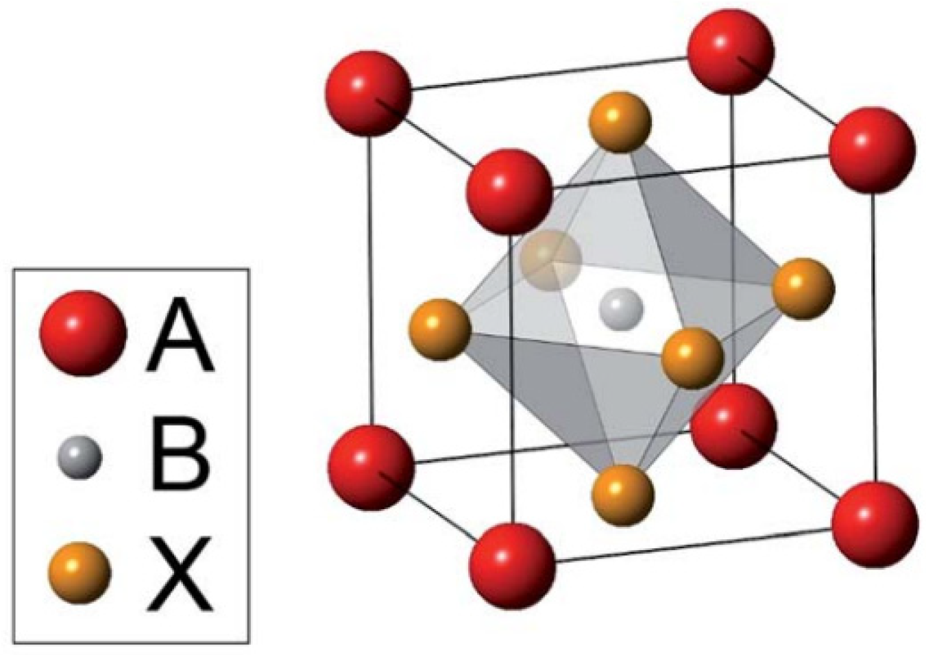 Energies 16 04402 g002 Energies 16 04402 g002