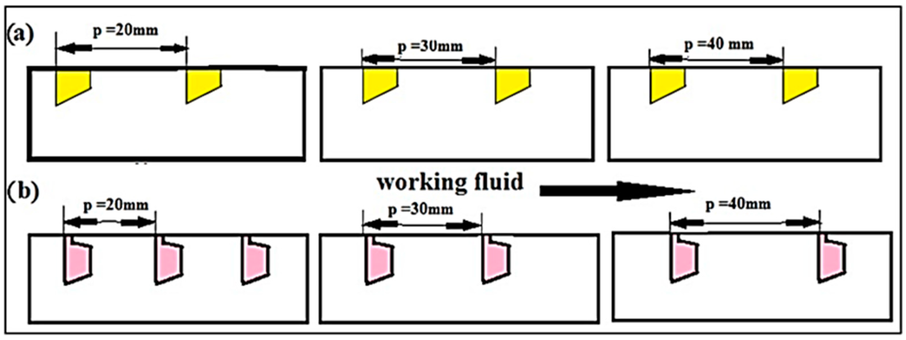 Energies 16 04404 g003 Energies 16 04404 g003