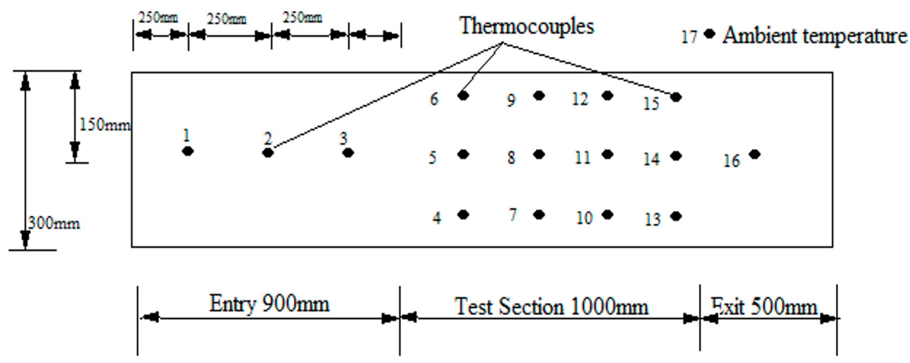 Energies 16 04404 g005 Energies 16 04404 g005