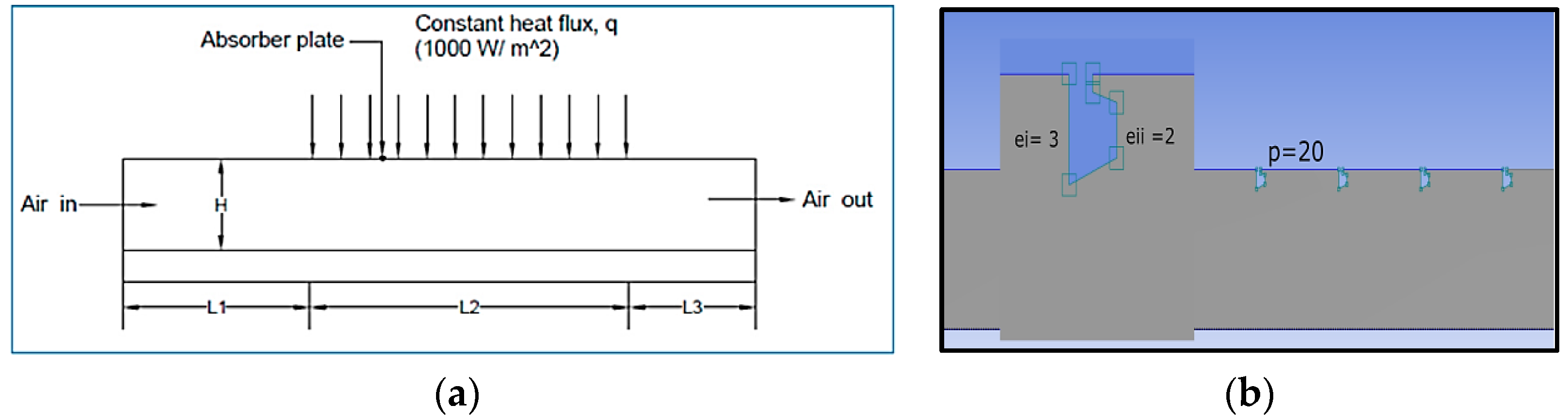 Energies 16 04404 g006 Energies 16 04404 g006