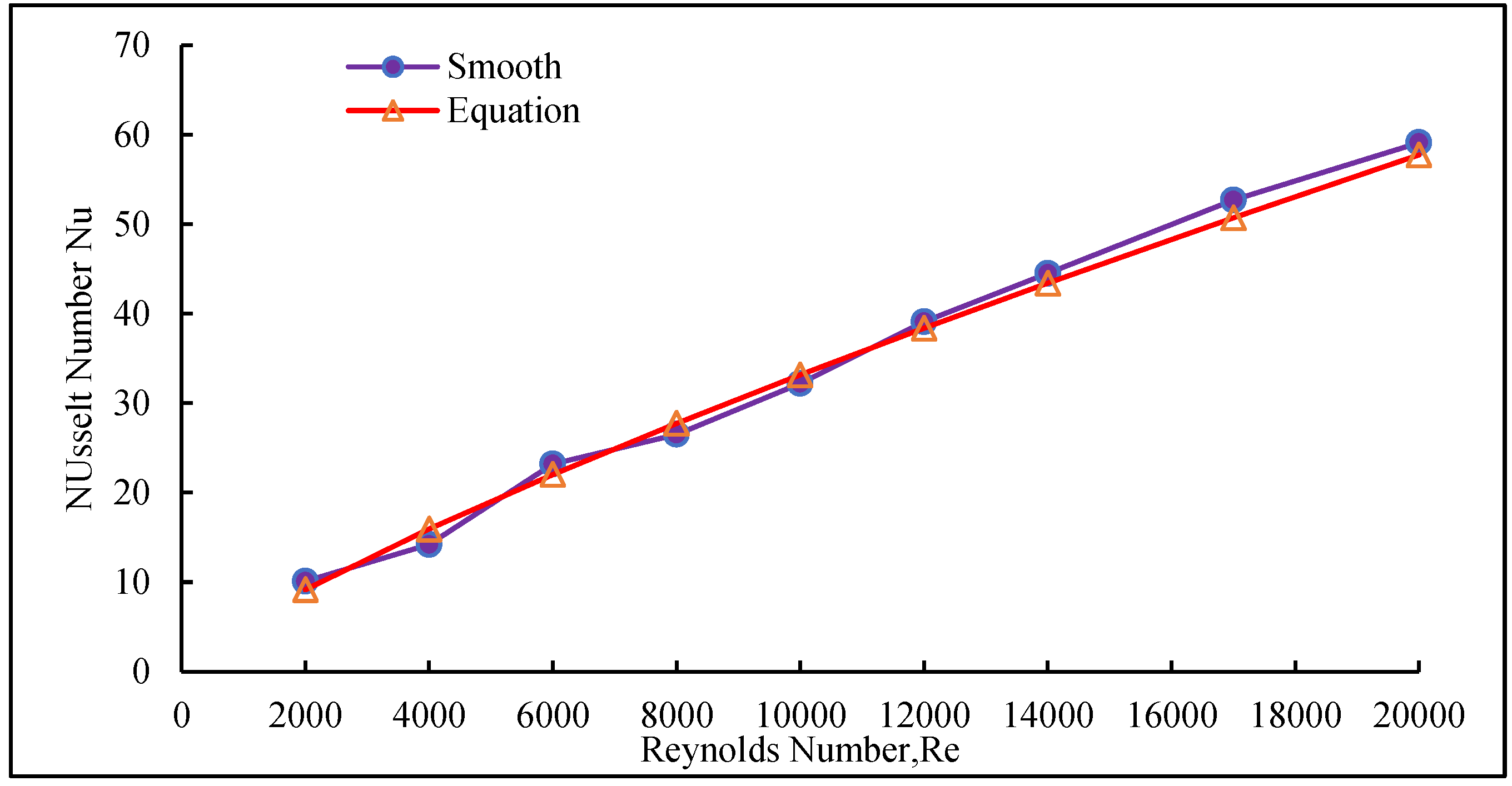 Energies 16 04404 g009 Energies 16 04404 g009