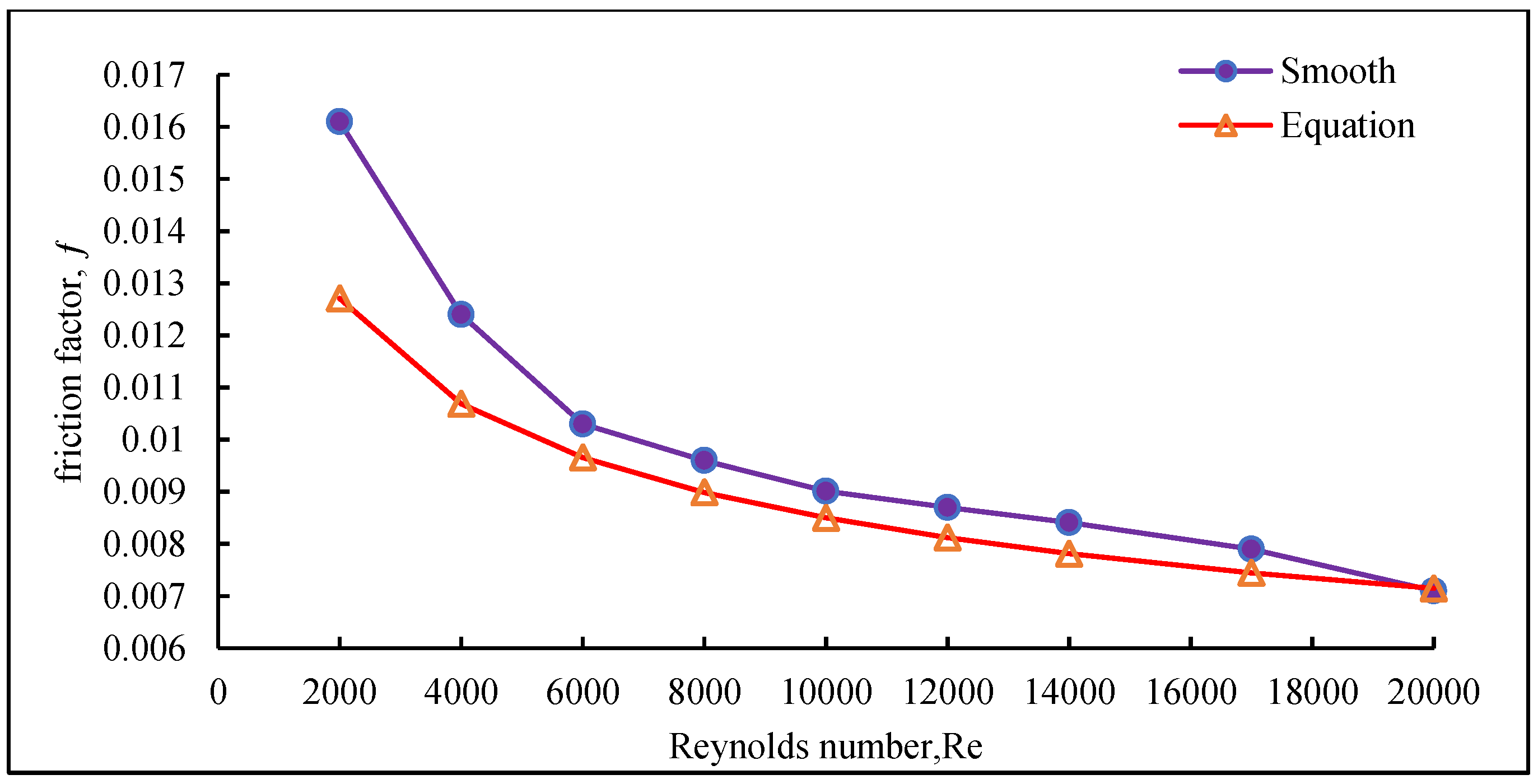 Energies 16 04404 g010 Energies 16 04404 g010