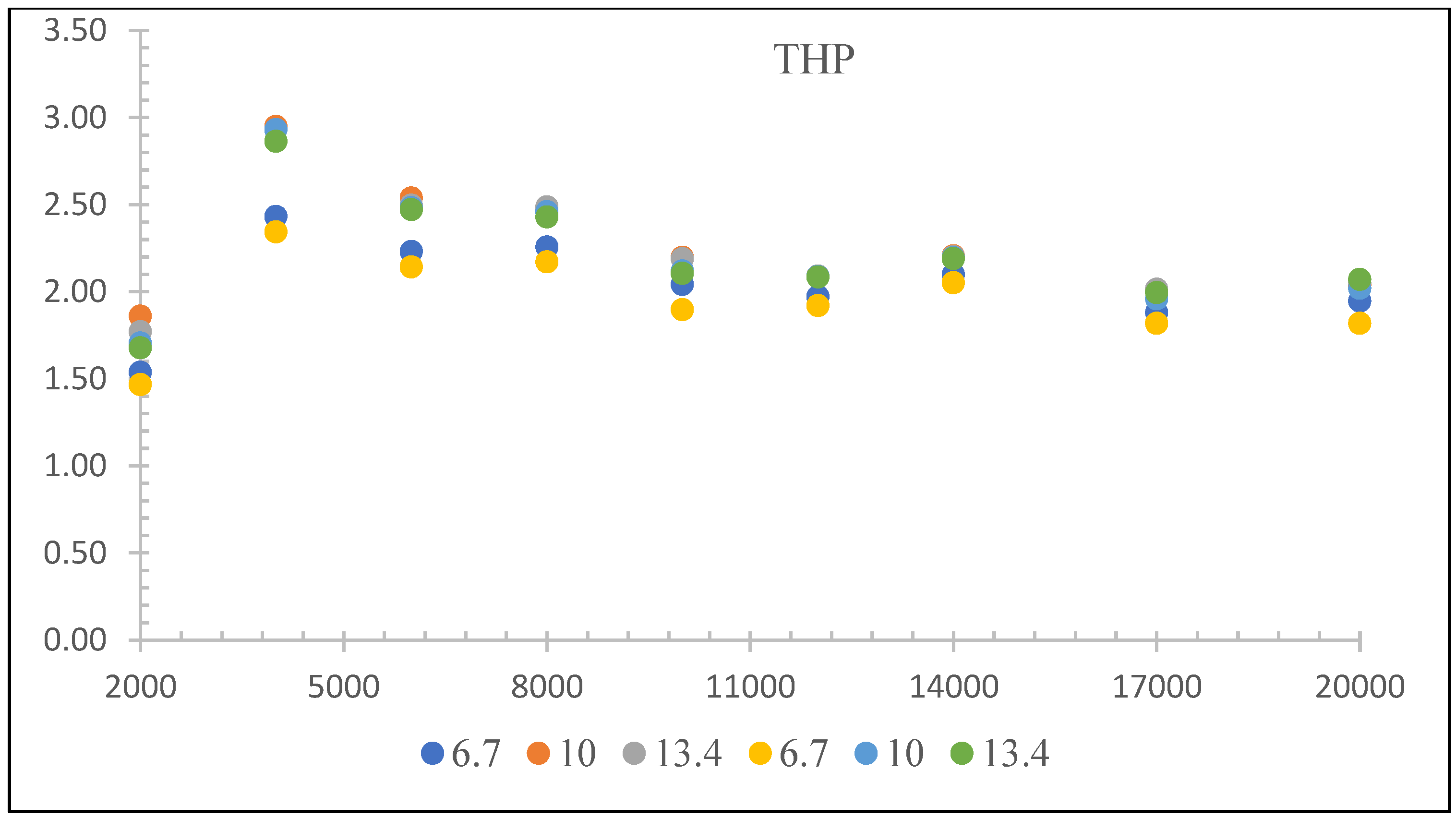 Energies 16 04404 g013 Energies 16 04404 g013