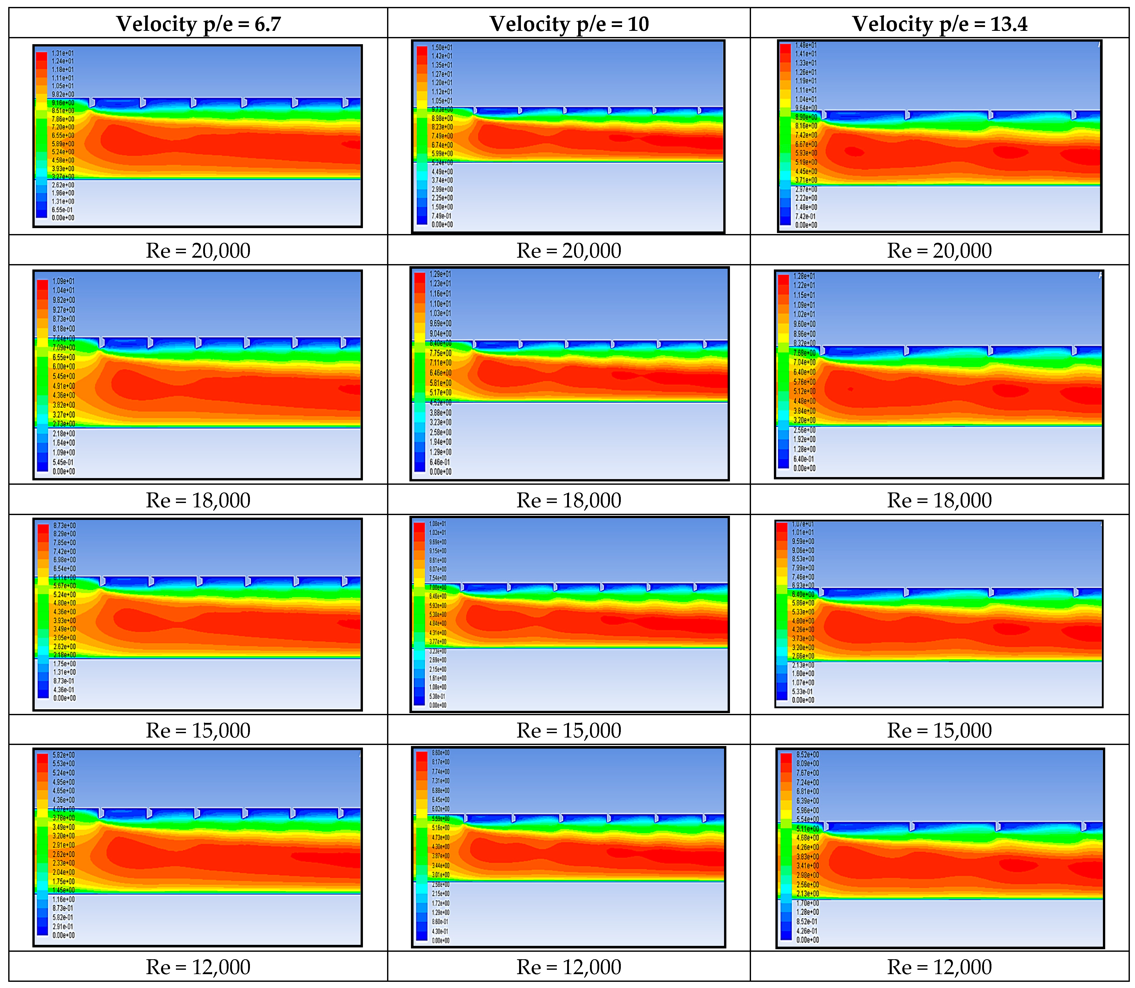 Energies 16 04404 g015a Energies 16 04404 g015a
