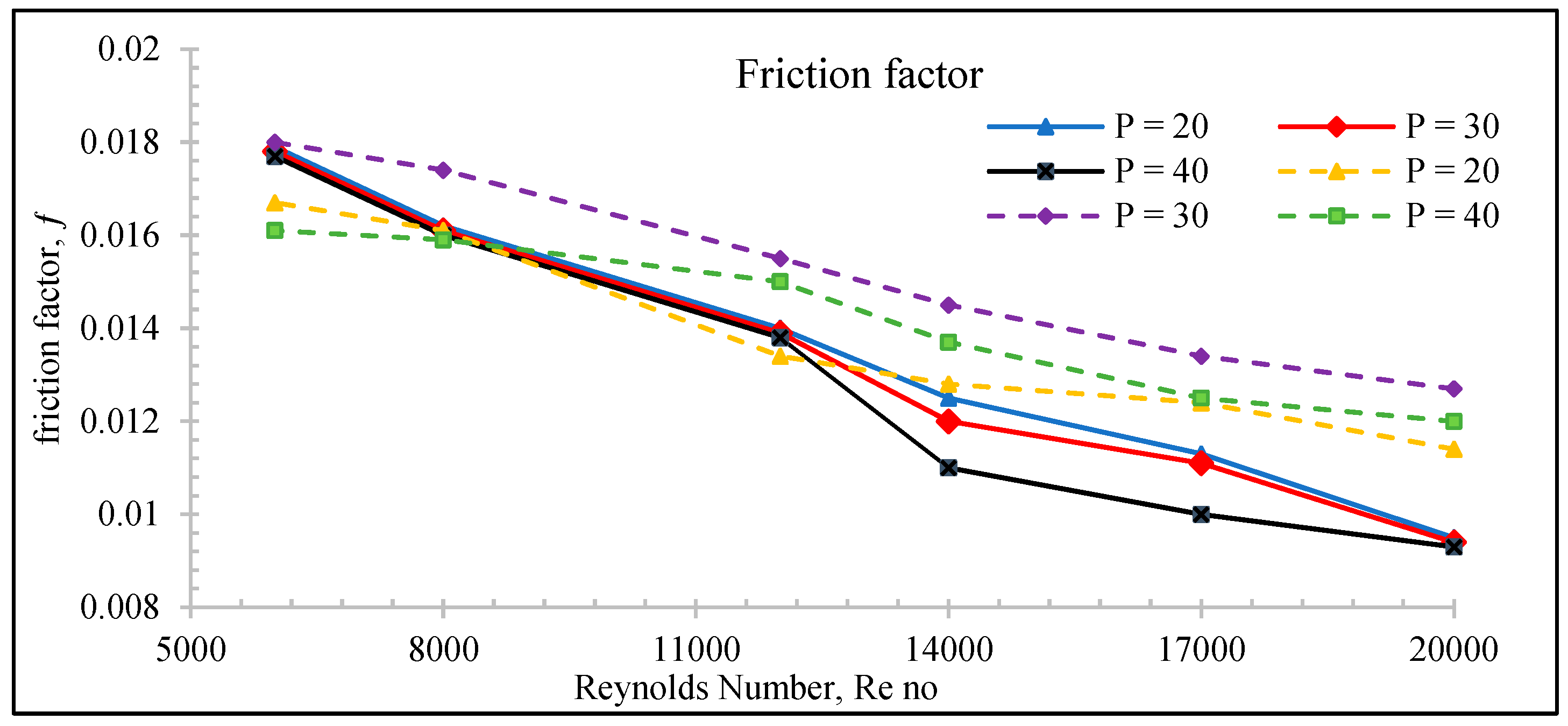 Energies 16 04404 g018 Energies 16 04404 g018