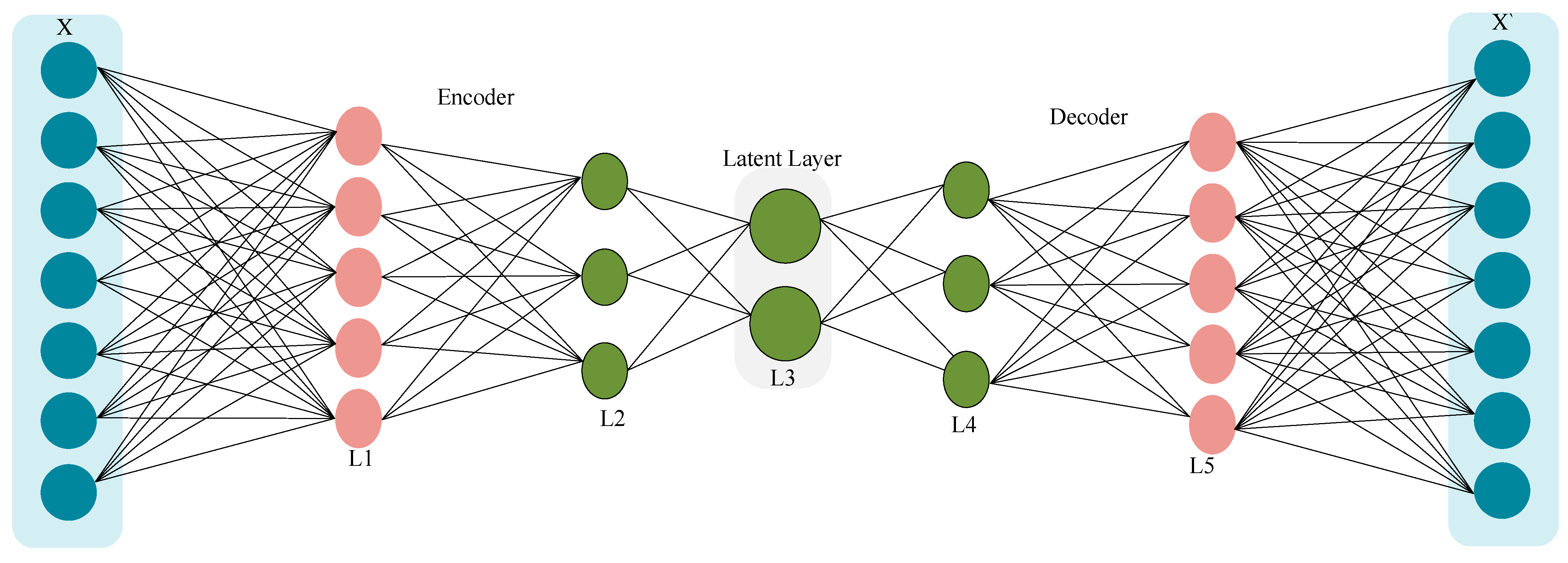 Energies 16 04406 g004 Energies 16 04406 g004