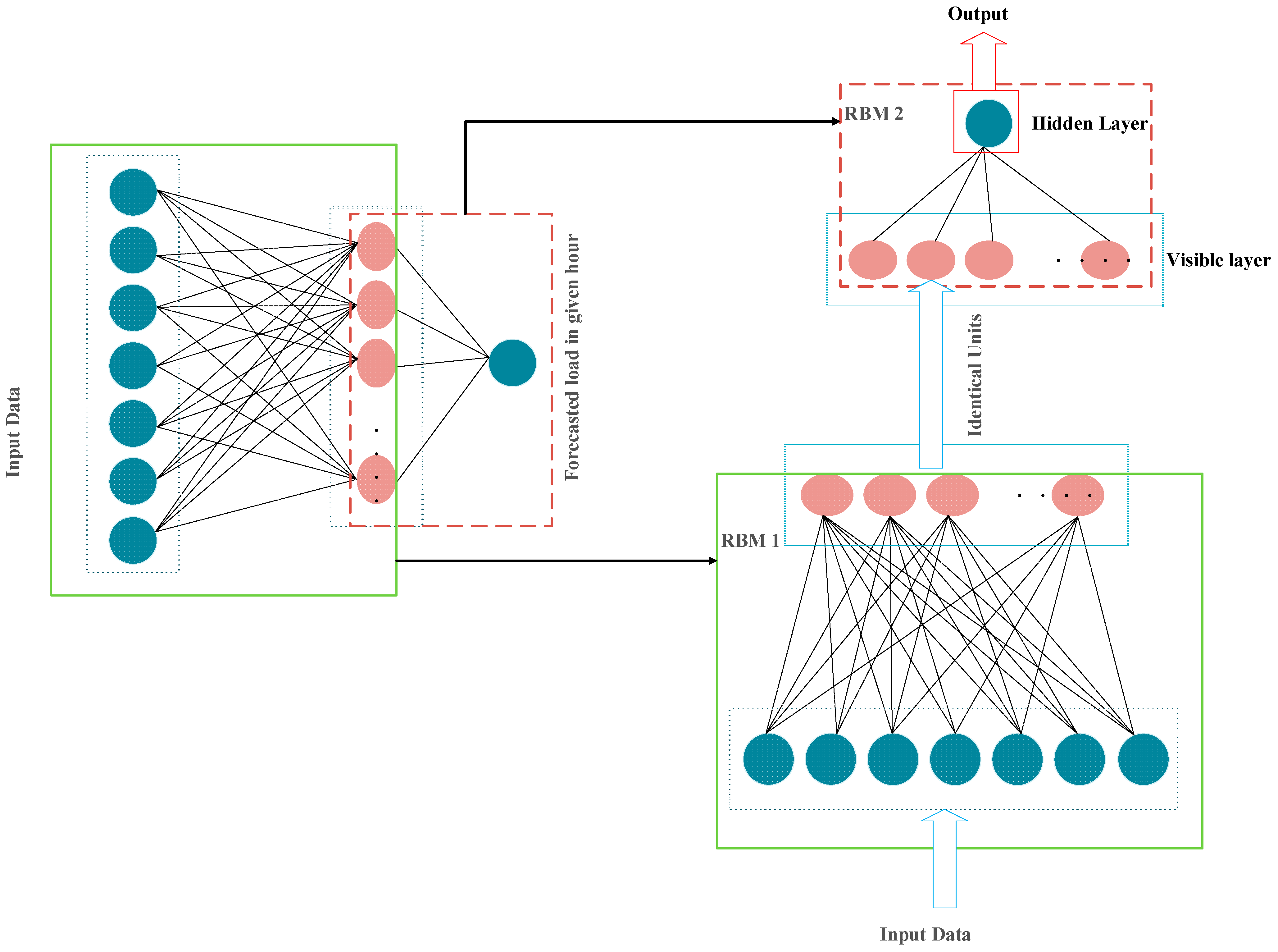 Energies 16 04406 g007 Energies 16 04406 g007