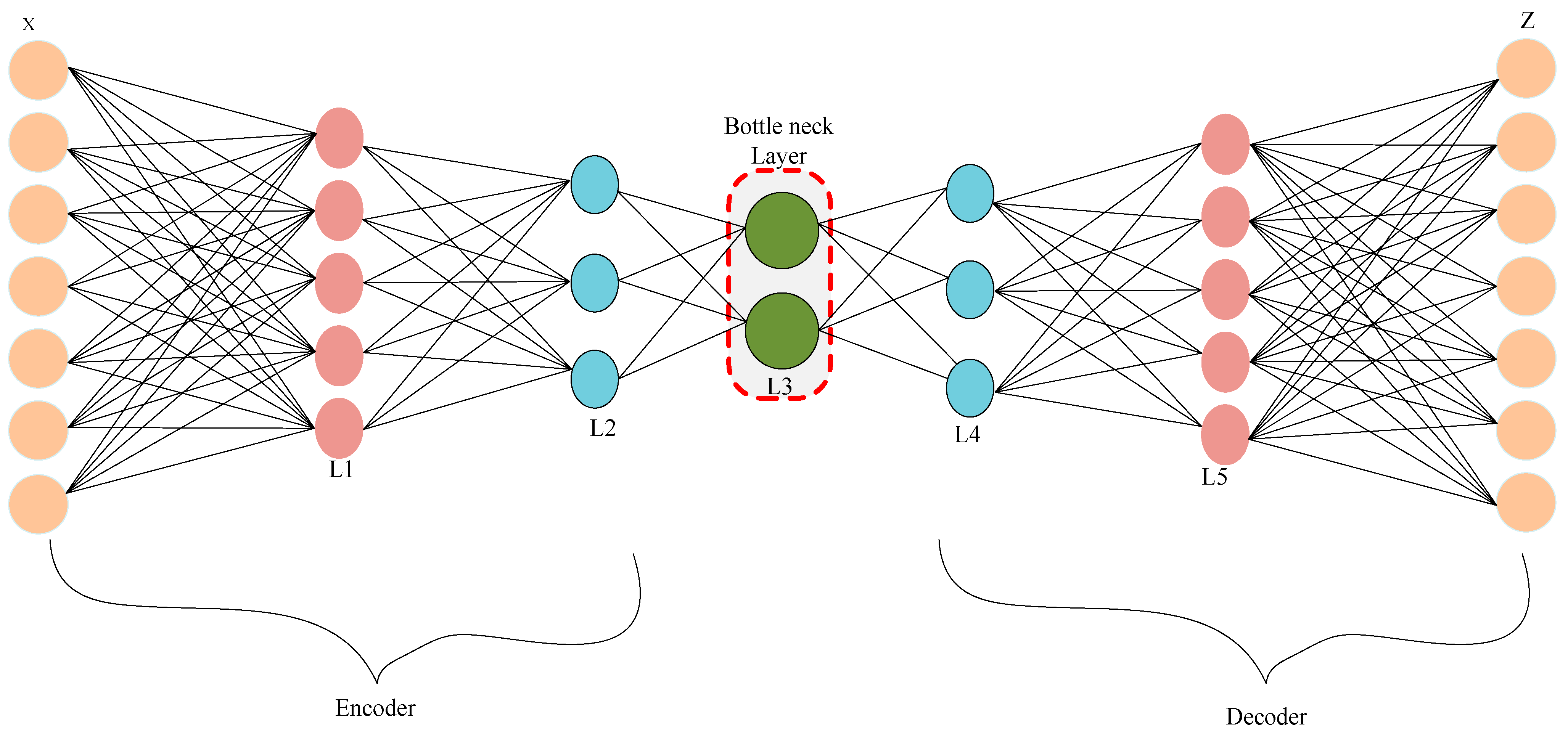 Energies 16 04406 g009 Energies 16 04406 g009