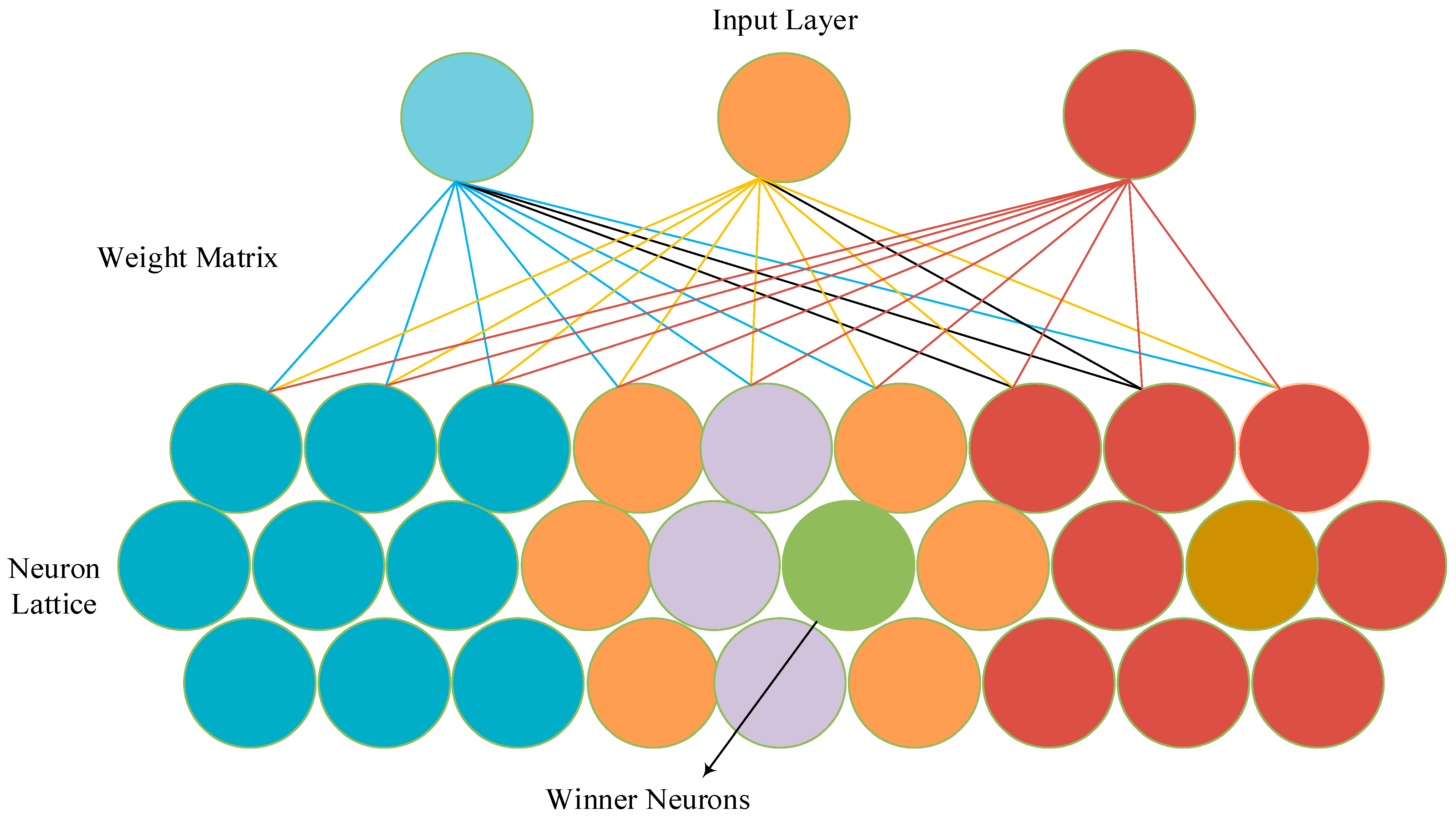 Energies 16 04406 g010 Energies 16 04406 g010