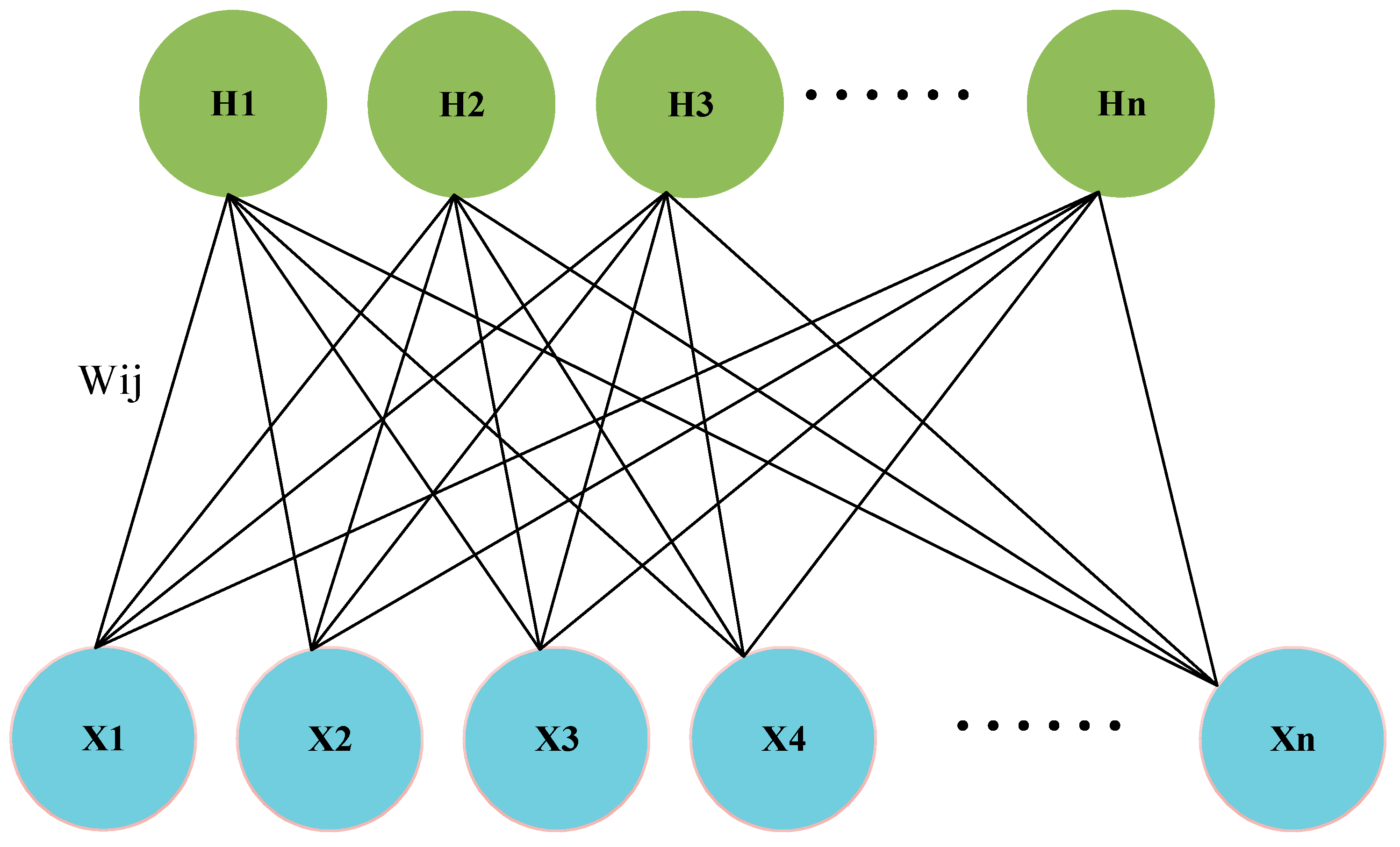 Energies 16 04406 g011 Energies 16 04406 g011