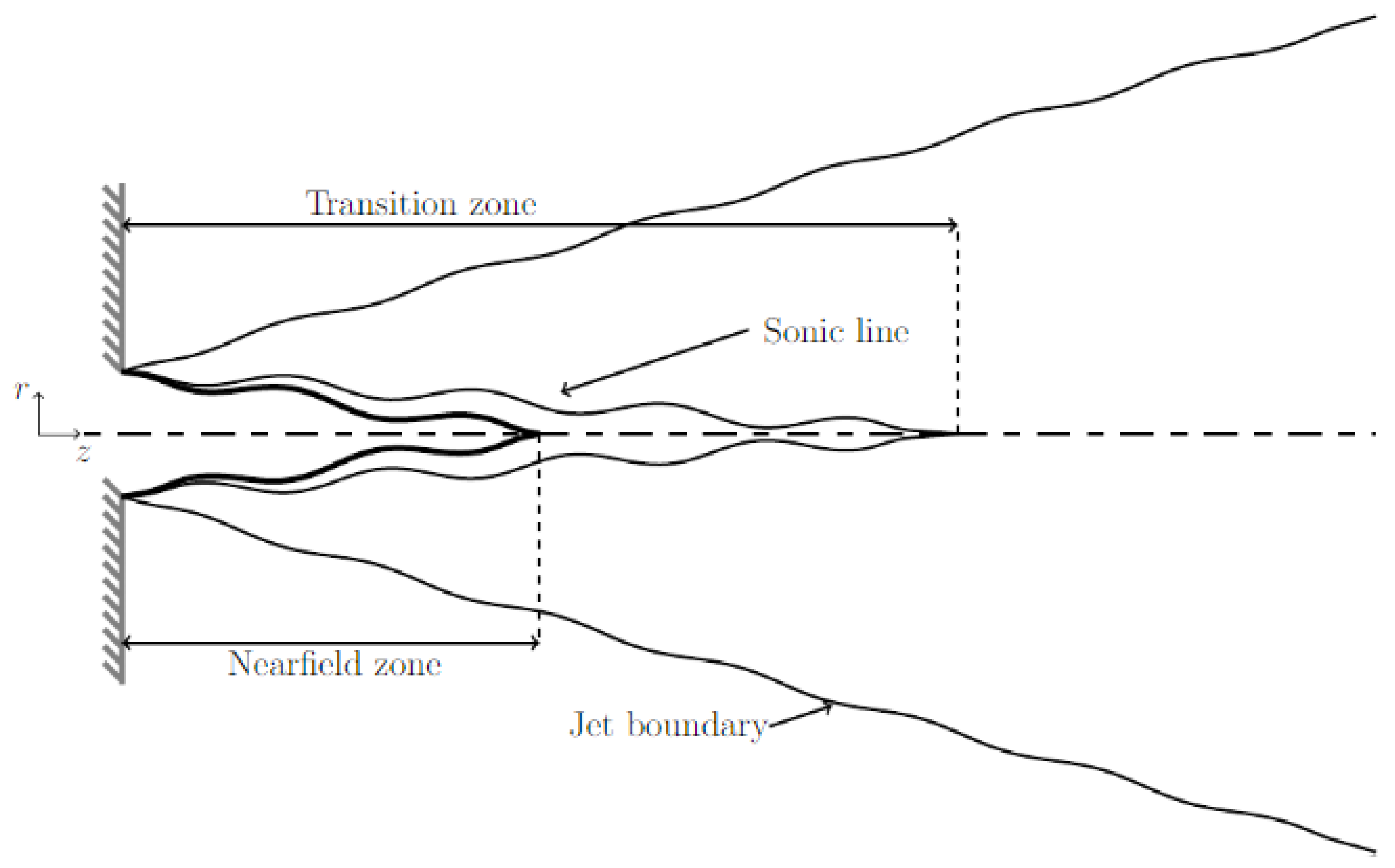 Energies 16 04411 g003
