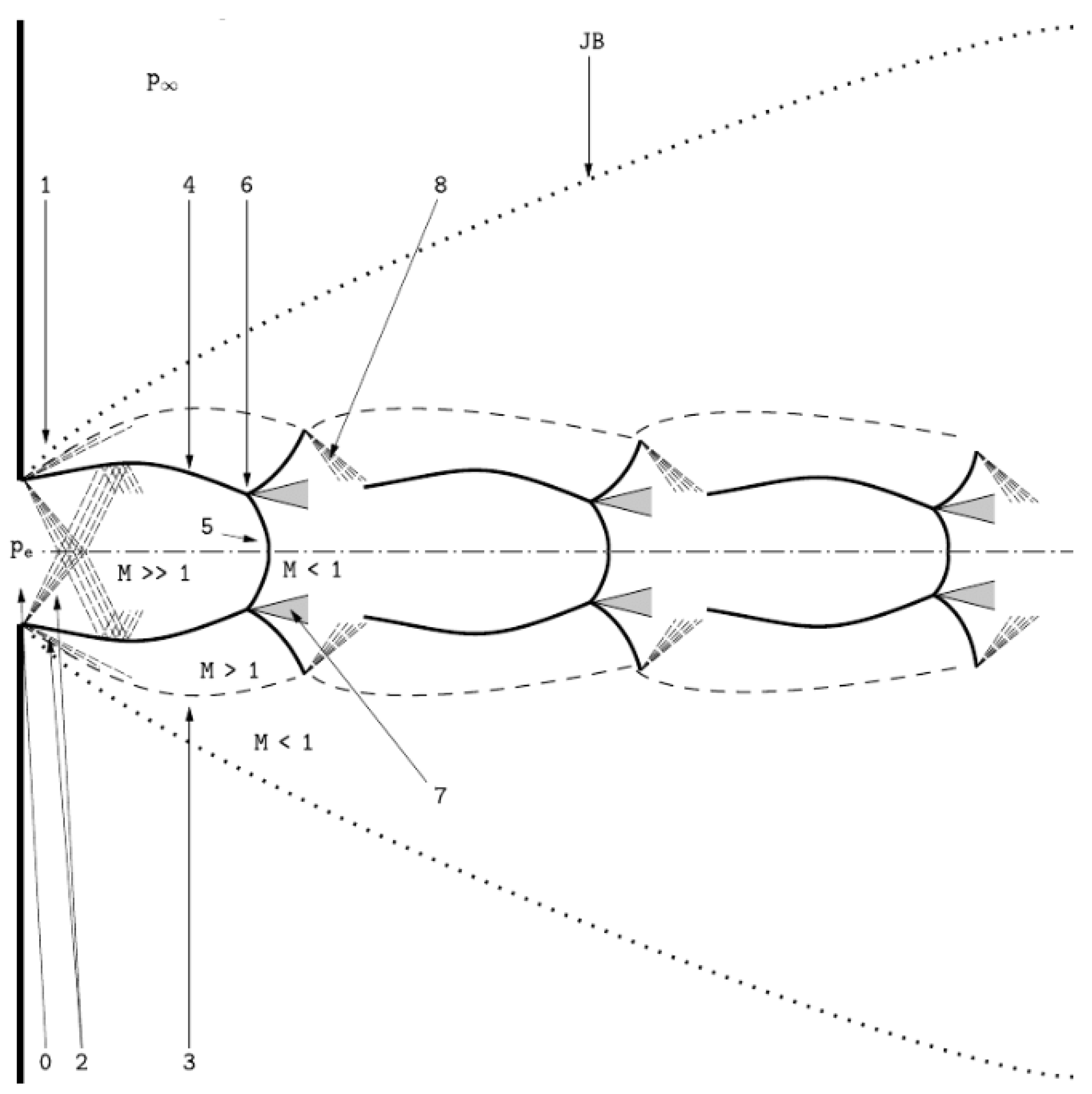 Energies 16 04411 g005