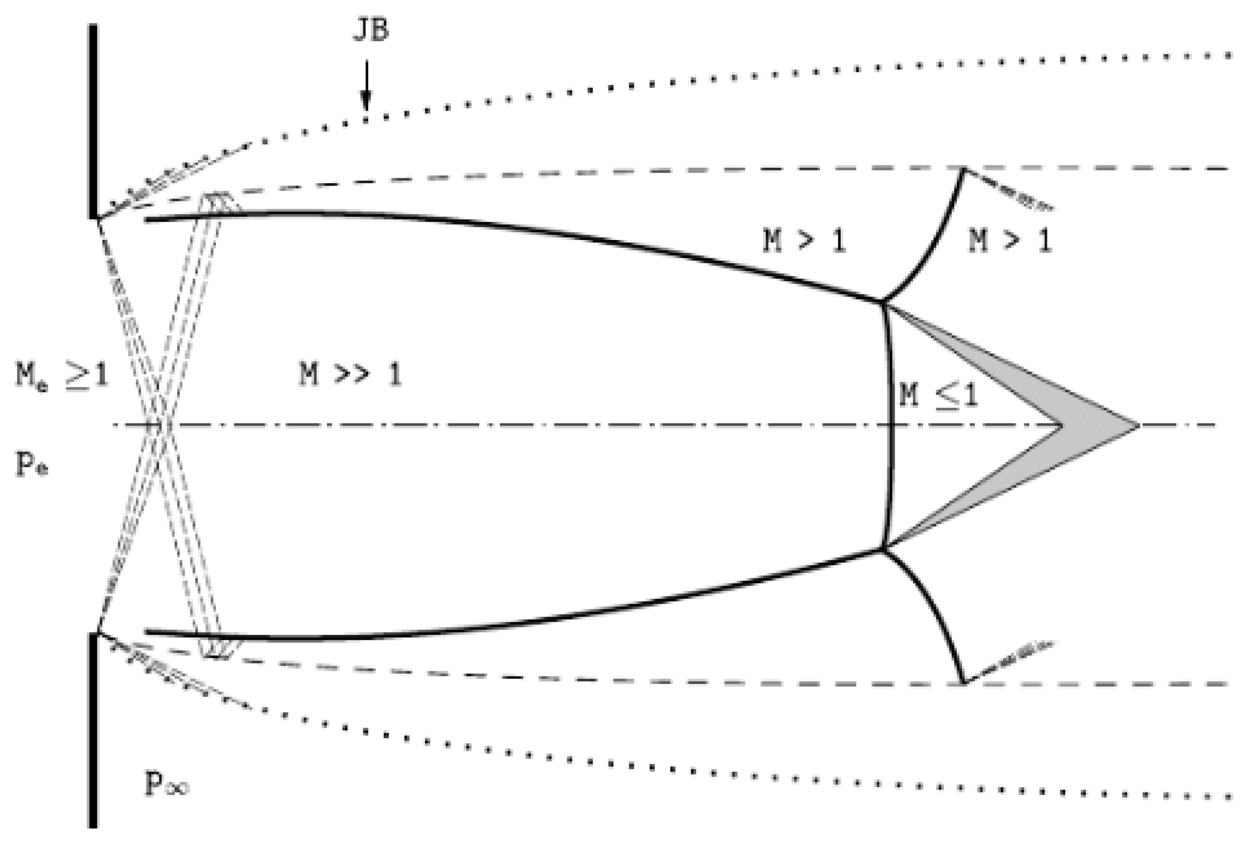 Energies 16 04411 g006