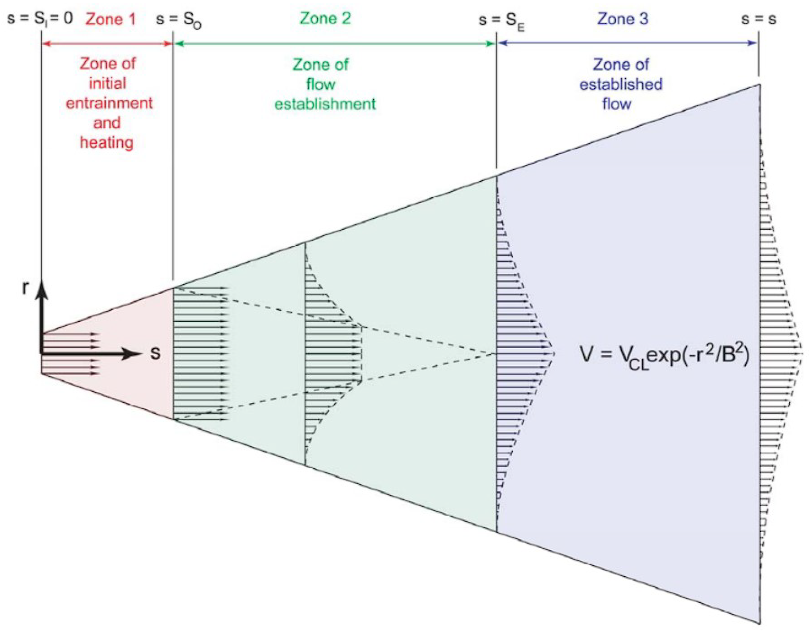 Energies 16 04411 g008